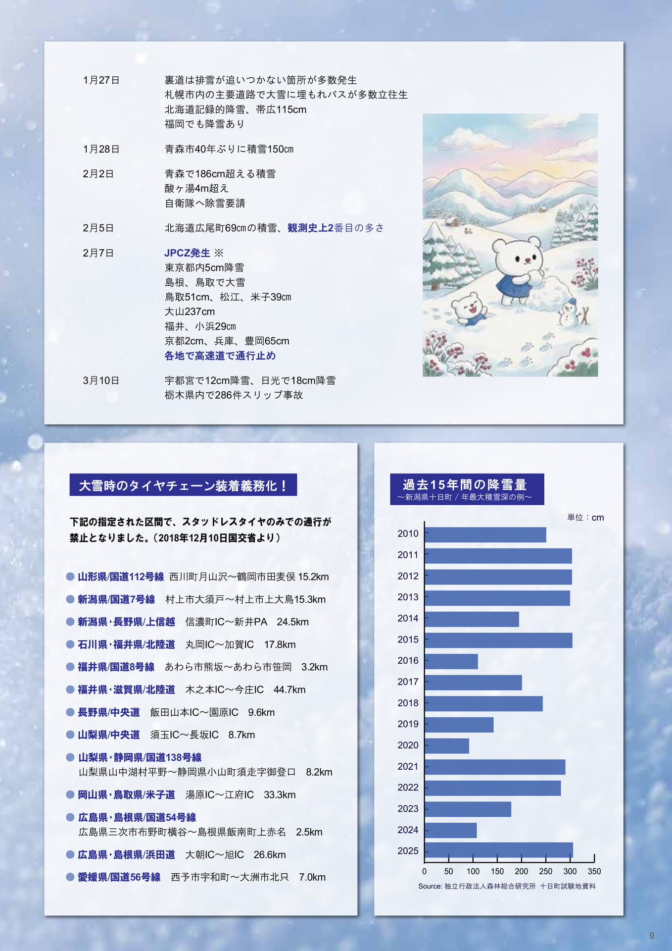 雪に関する情報・装着義務化（9ページ目）
