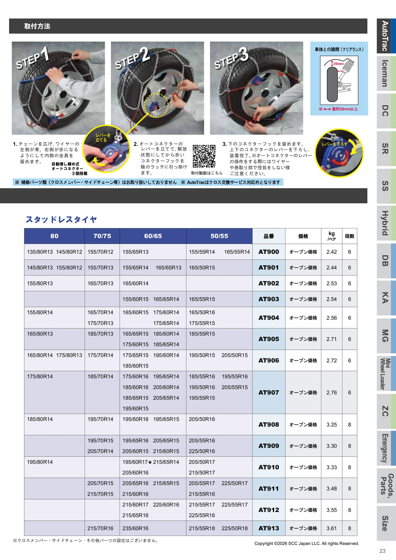 乗用車用亀甲型チェーン 取付方法（23ページ目）