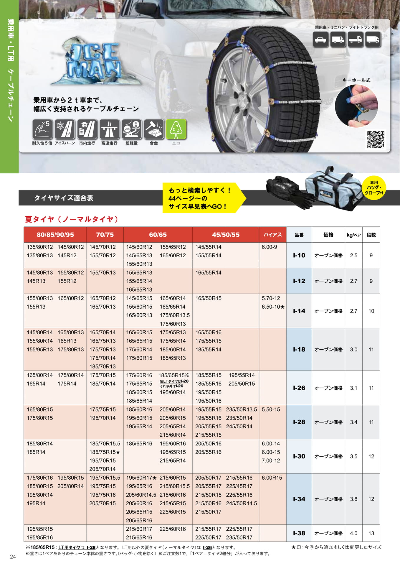 乗用車・LT用ケーブルチェーン サイズ表（24ページ目）