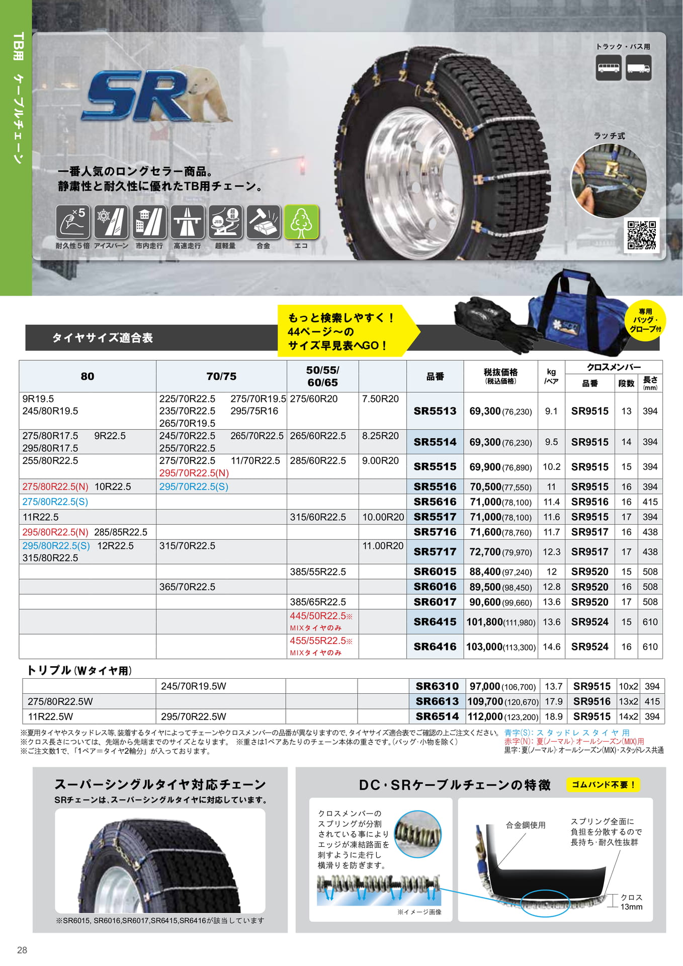 TB用ケーブルチェーン サイズ表（28ページ目）