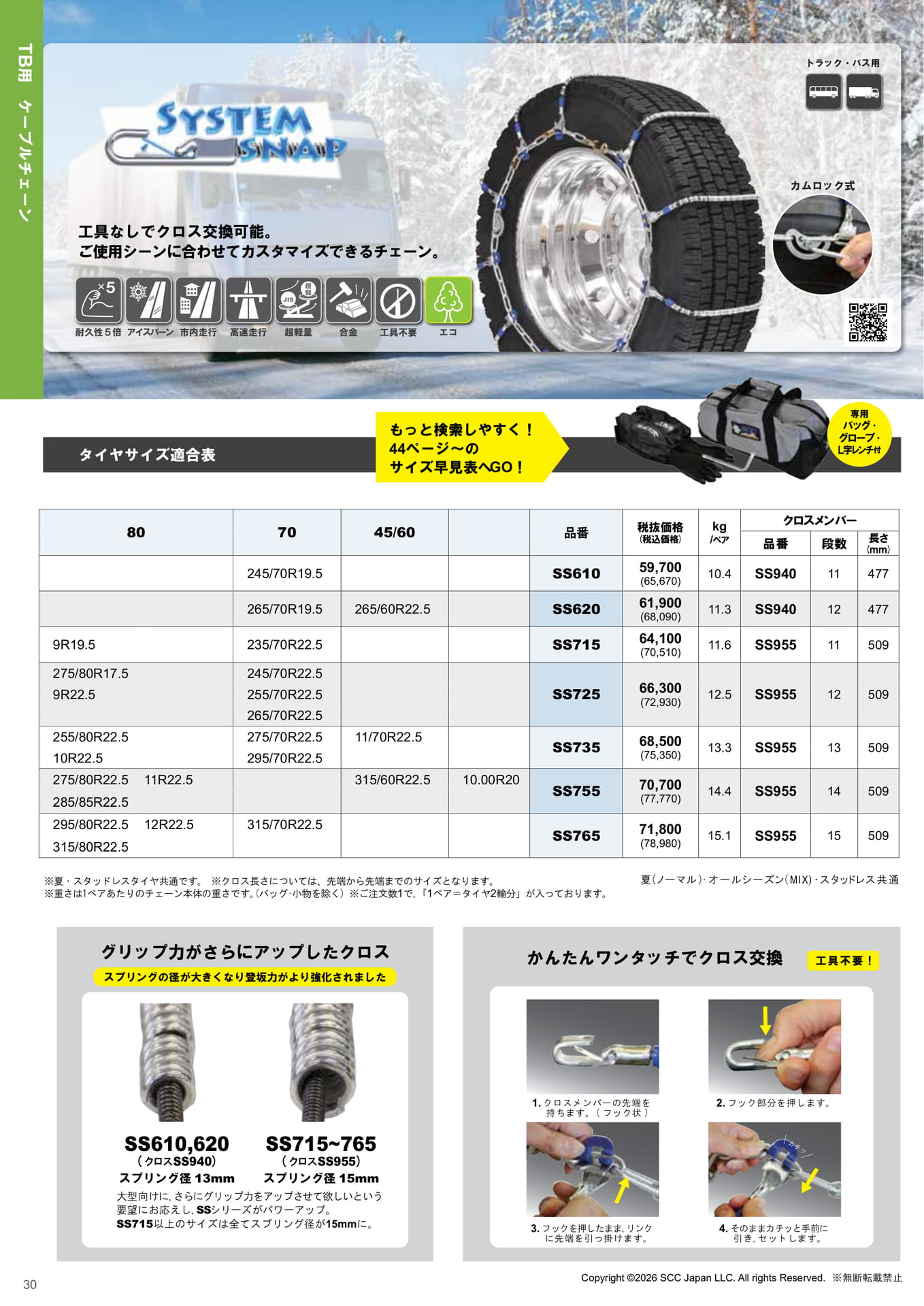 TB用ケーブルチェーン カムロック式（30ページ目）