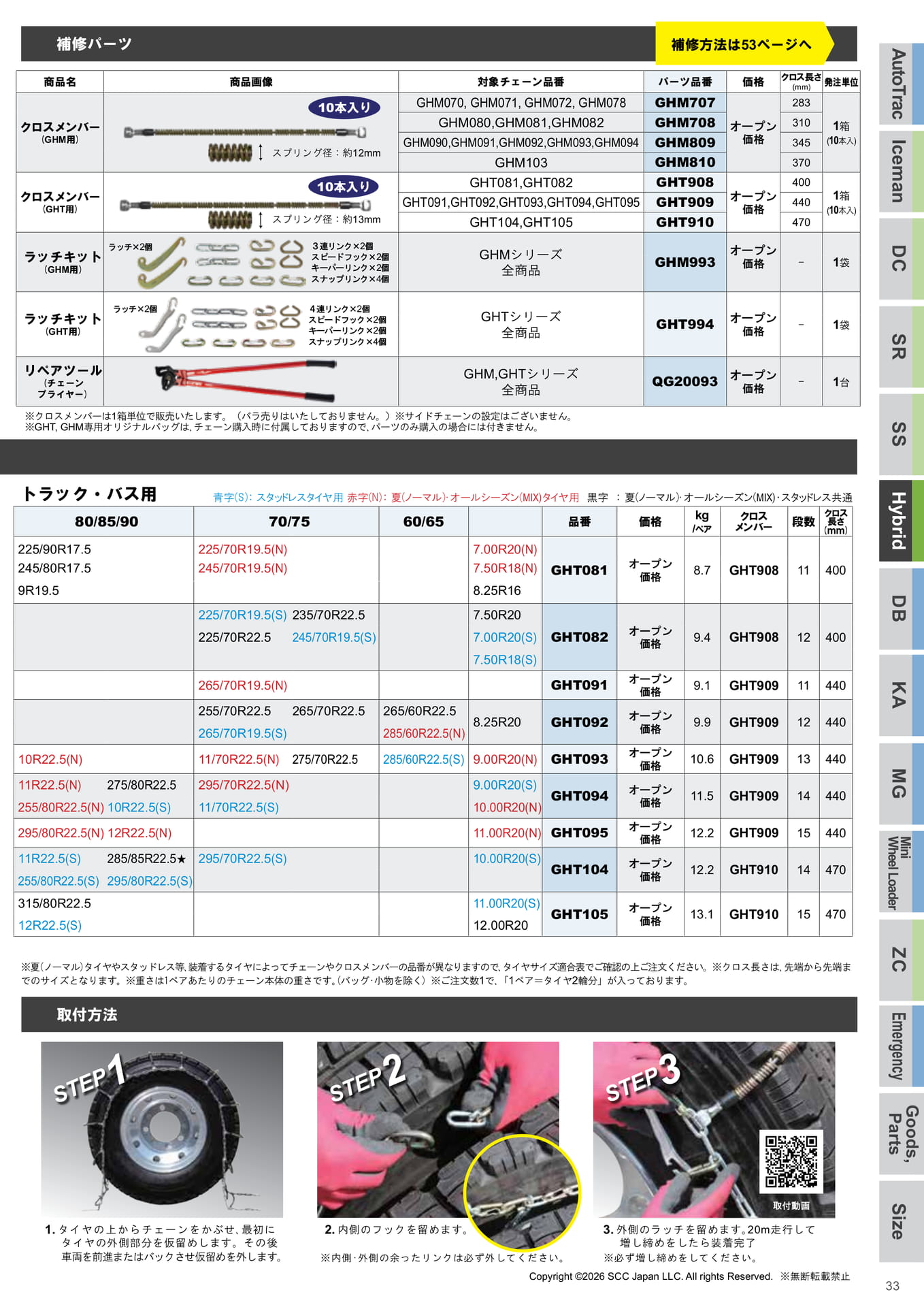 GHM・GHTシリーズ パーツ・取付方法（33ページ目）