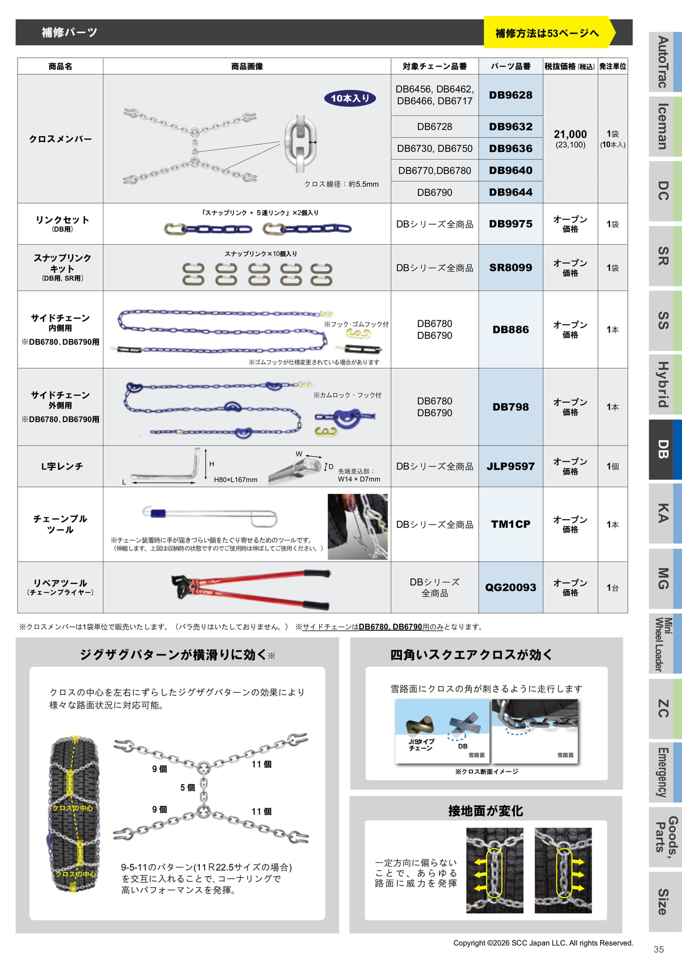 TB用亀甲型チェーン 特徴・パーツ（35ページ目）