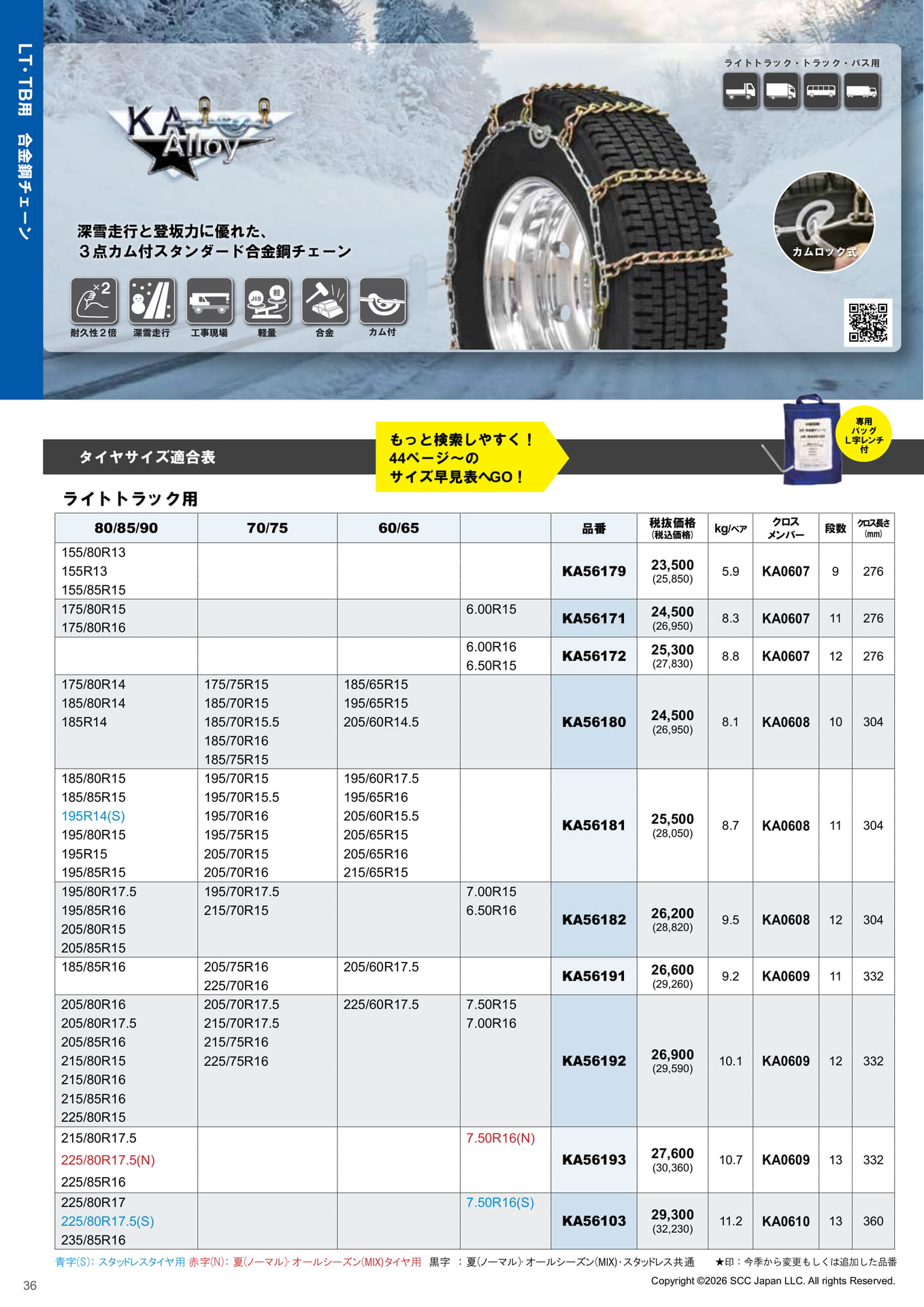 LT・TB用合金鋼チェーン サイズ表（36ページ目）