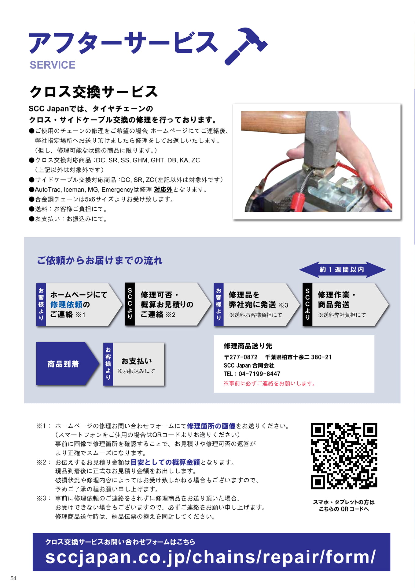 アフターサービス（54ページ目）
