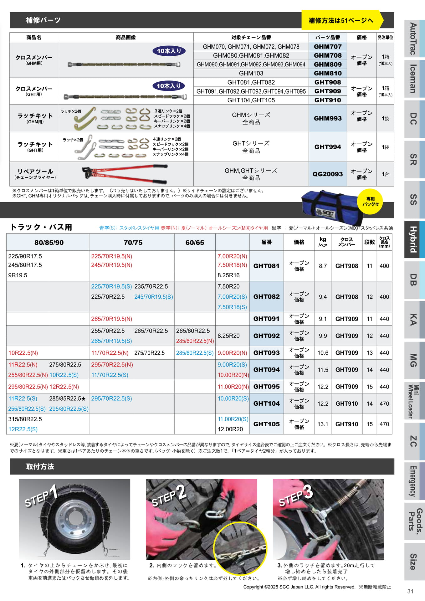 Page 31(31ページ目)