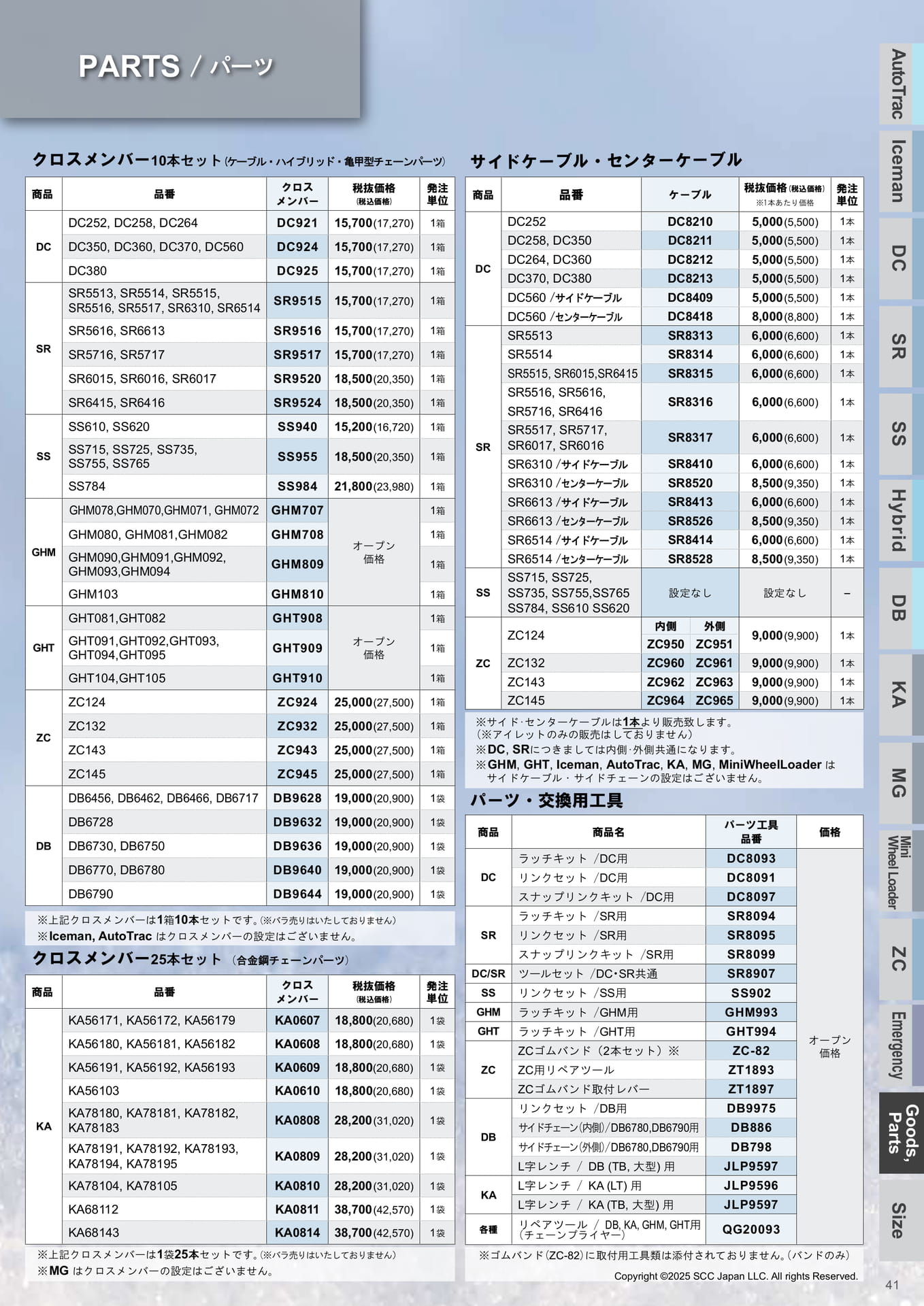 Page 41(41ページ目)