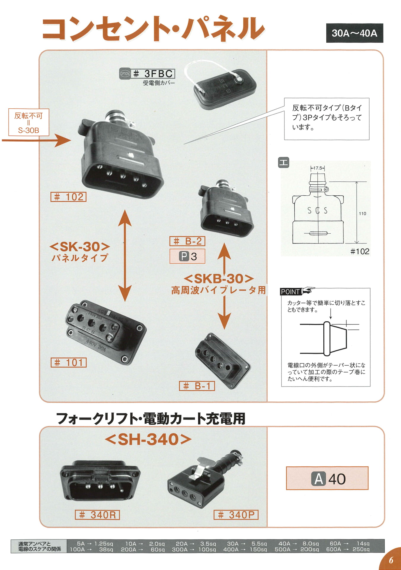 440V 40A 3P(フォークリフト用)(7ページ目)