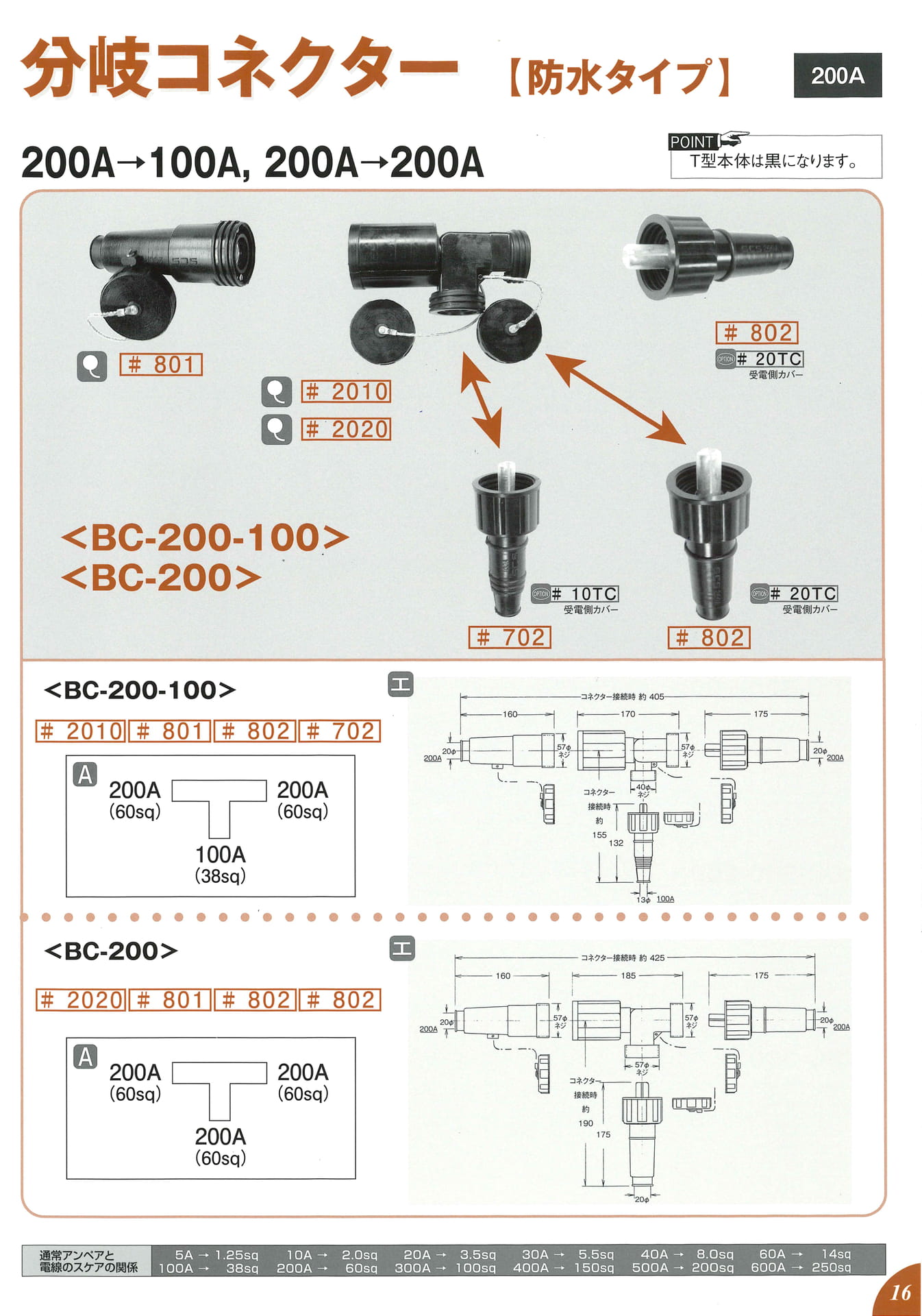 200A⇒100A~200A(17ページ目)