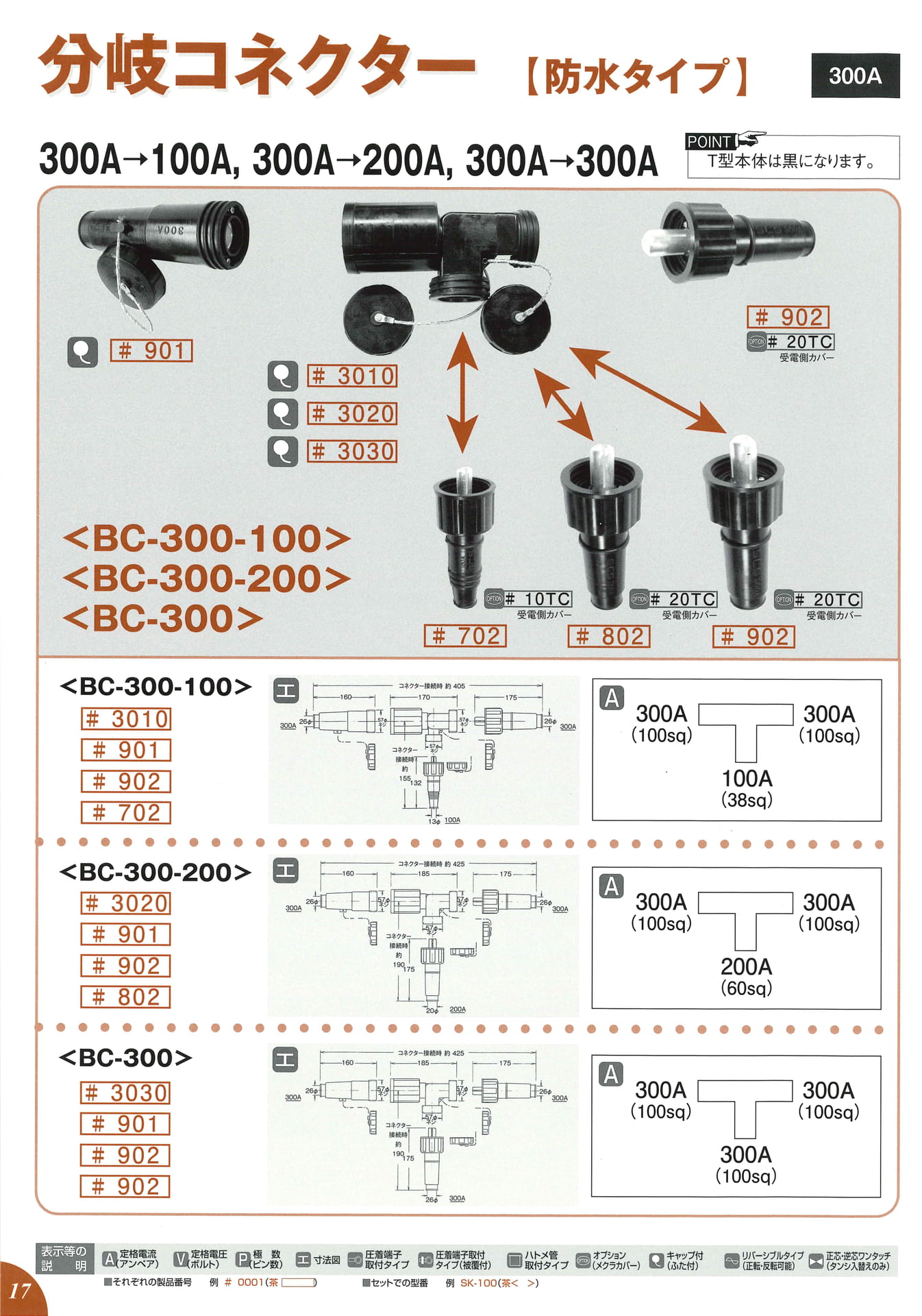 300A⇒100A~300A(18ページ目)