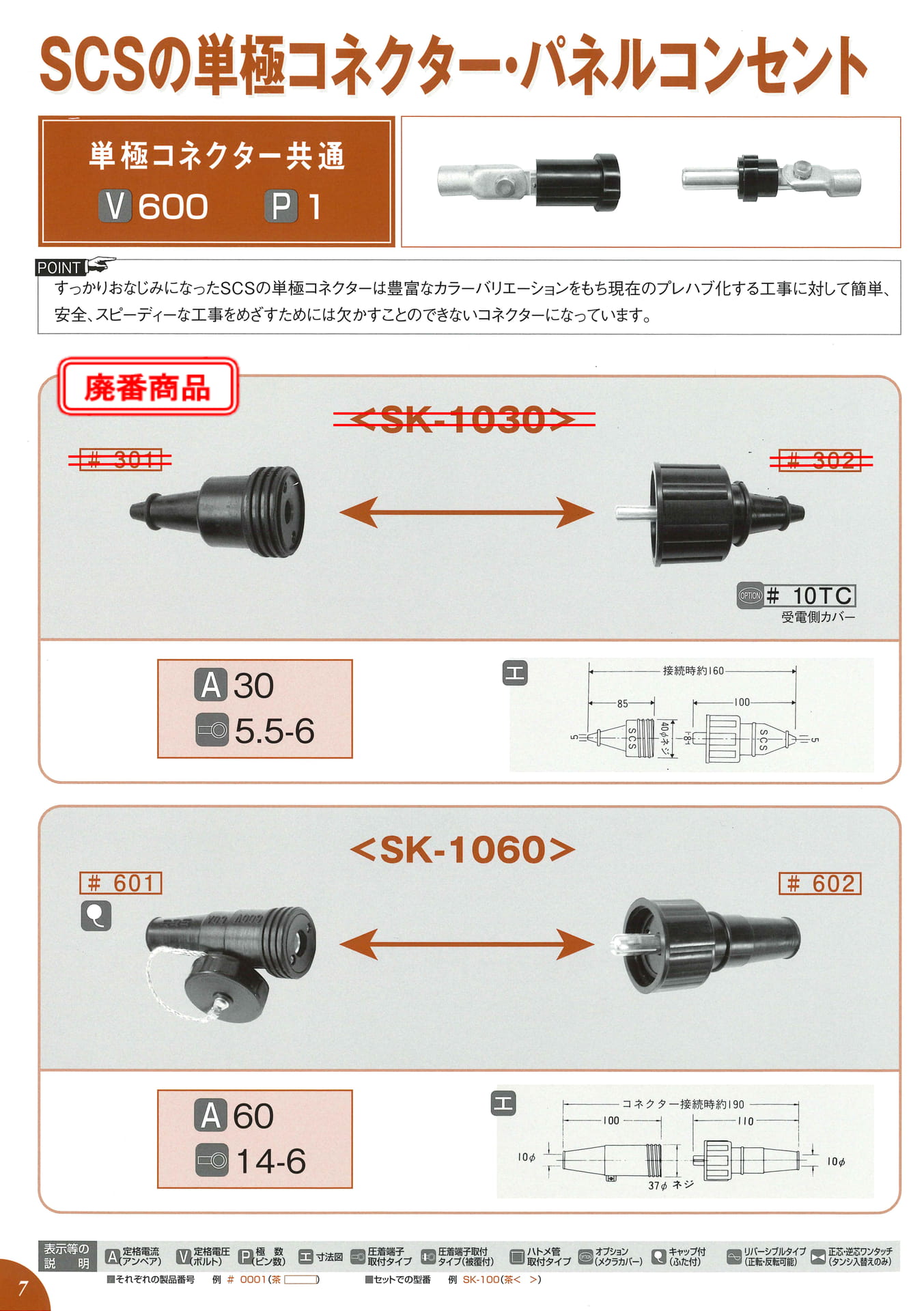 単極コネクター 600V 1P(8ページ目)