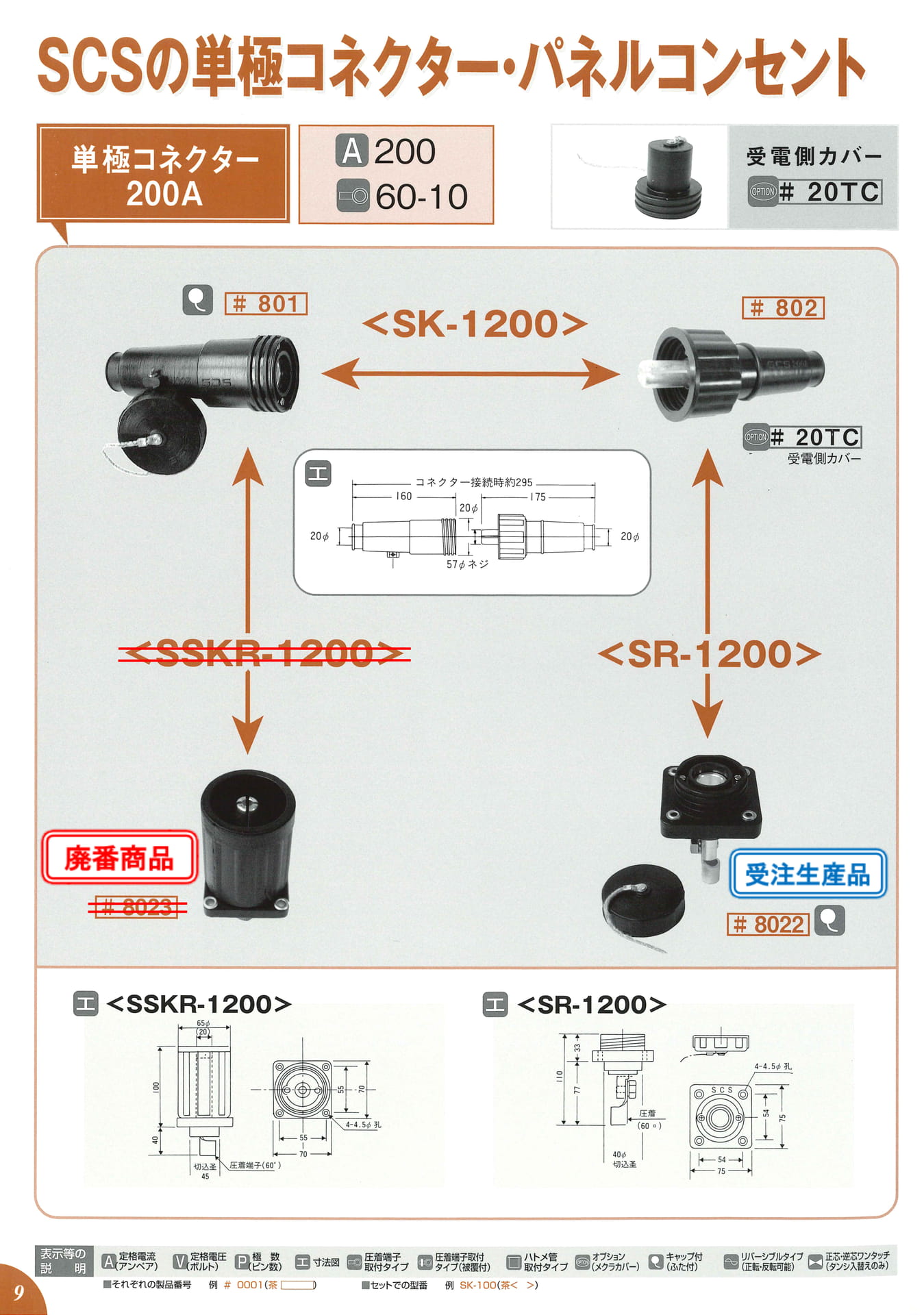 200A(10ページ目)
