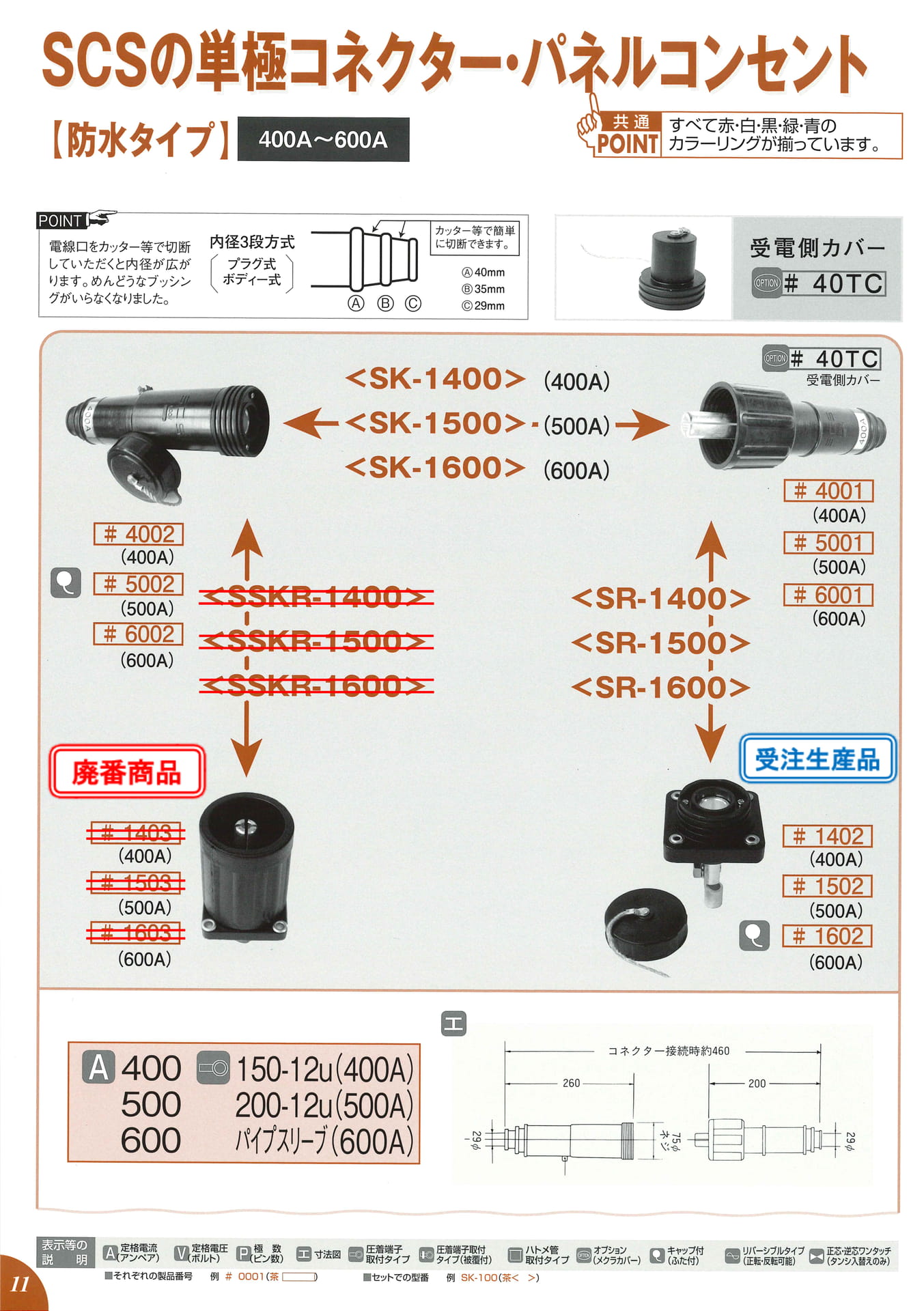 400A~600A(12ページ目)