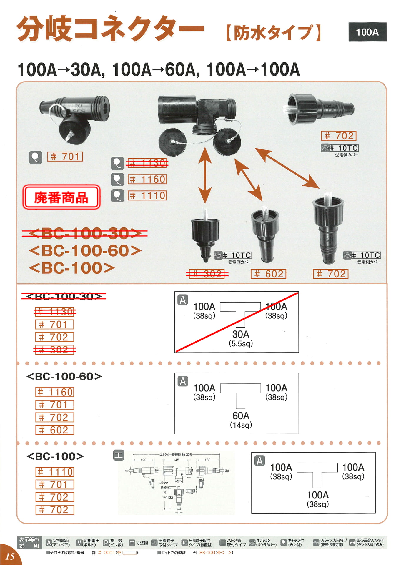 100A⇒60A~100A(16ページ目)