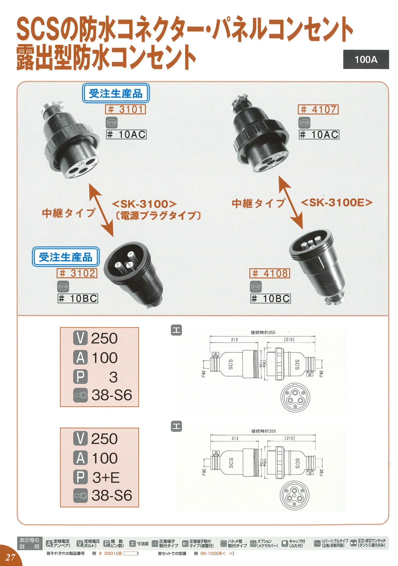 250V 100A 3P・3P+E(28ページ目)