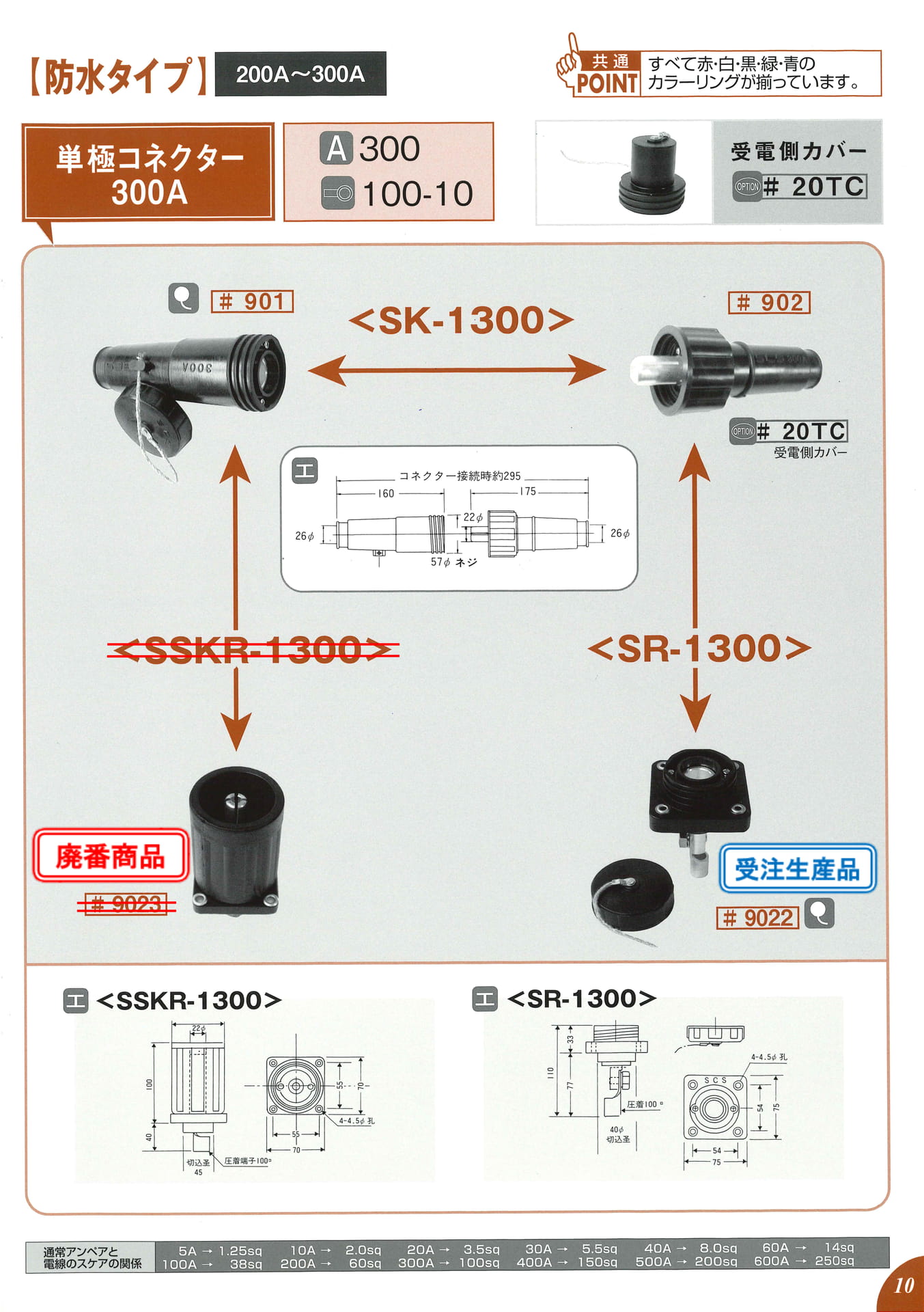 300A(11ページ目)