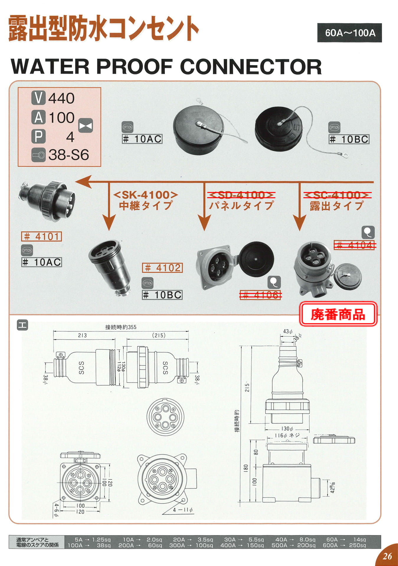 440V 100A 4P(27ページ目)