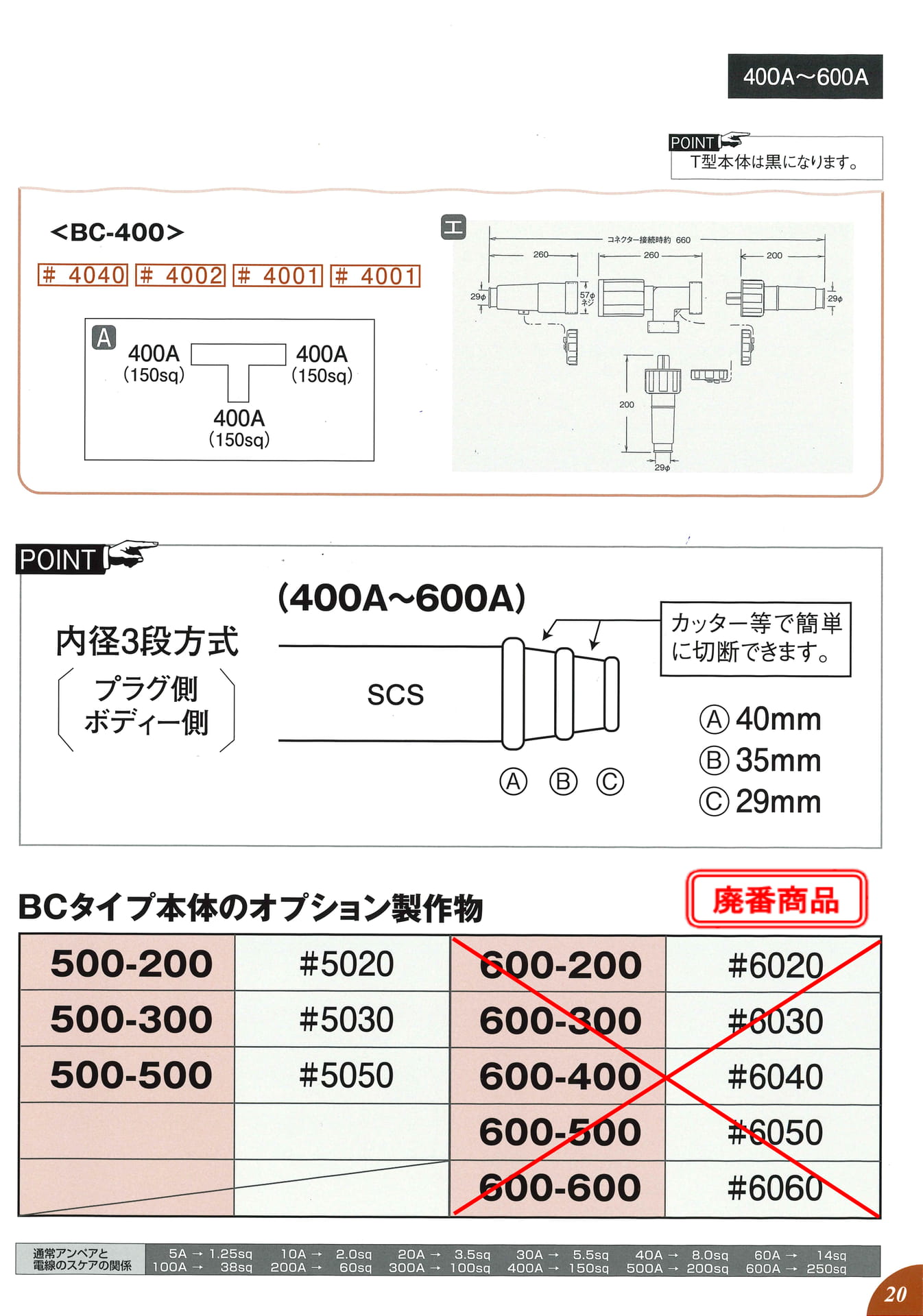 400A⇒200A~500A⇒500A(21ページ目)
