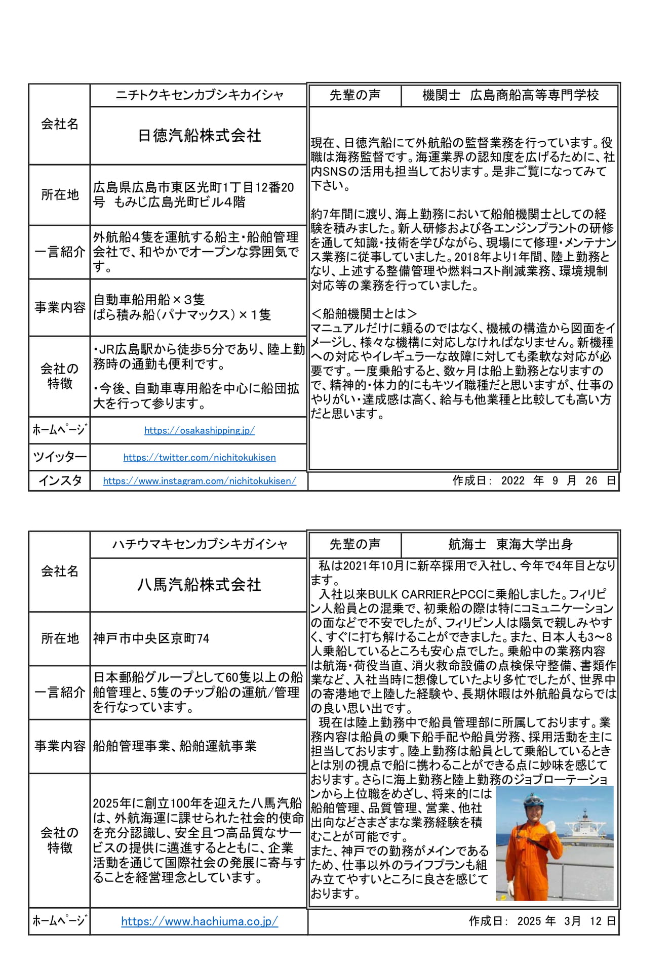 Page 12（12ページ目）