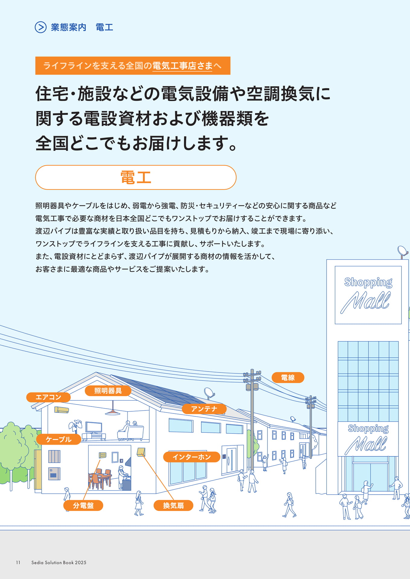Page 12（12ページ目）