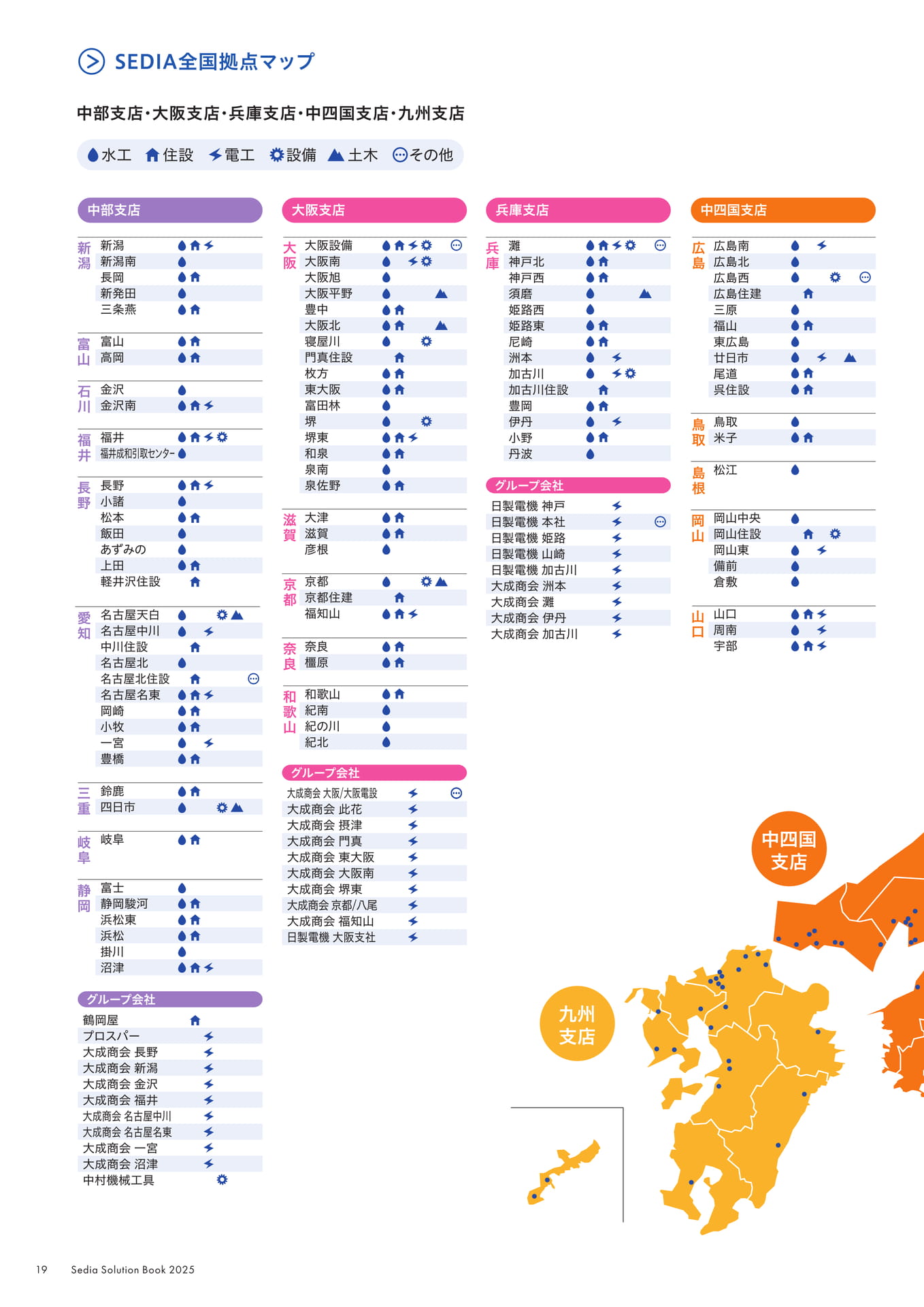 Page 20（20ページ目）
