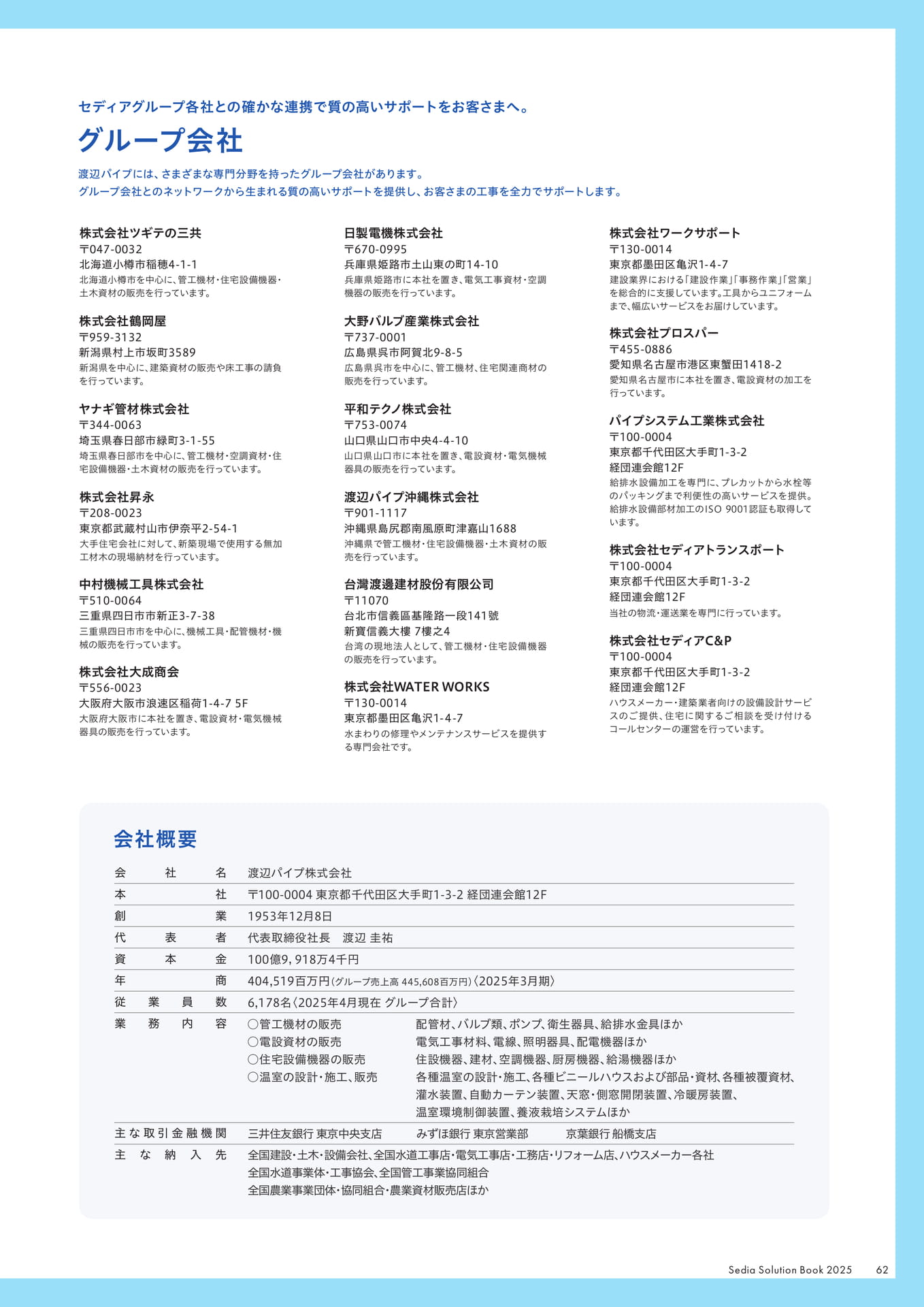 Page 63（63ページ目）