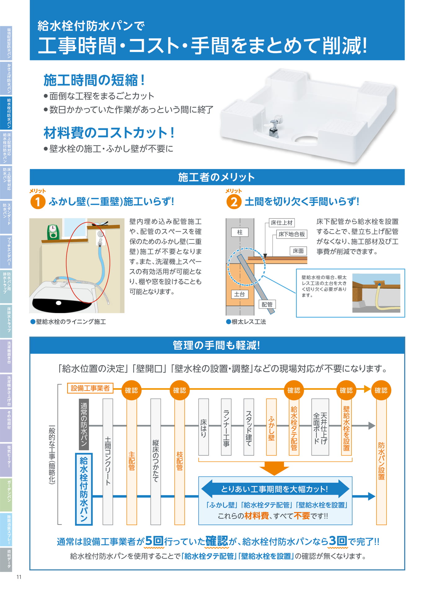 テクノテック 給水栓付防水パン 工事時間・コスト・手間削減で効率化（12ページ目）