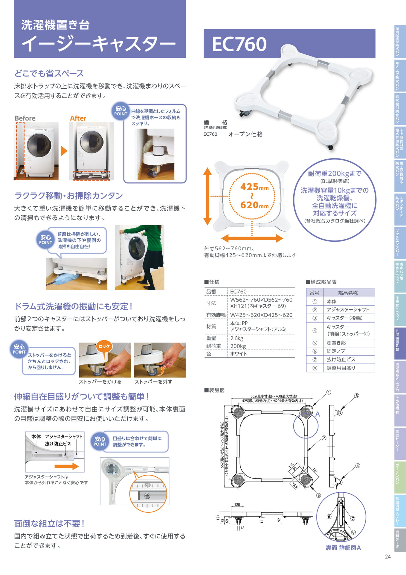 テクノテック 洗濯機置き台 イージーキャスター（25ページ目）