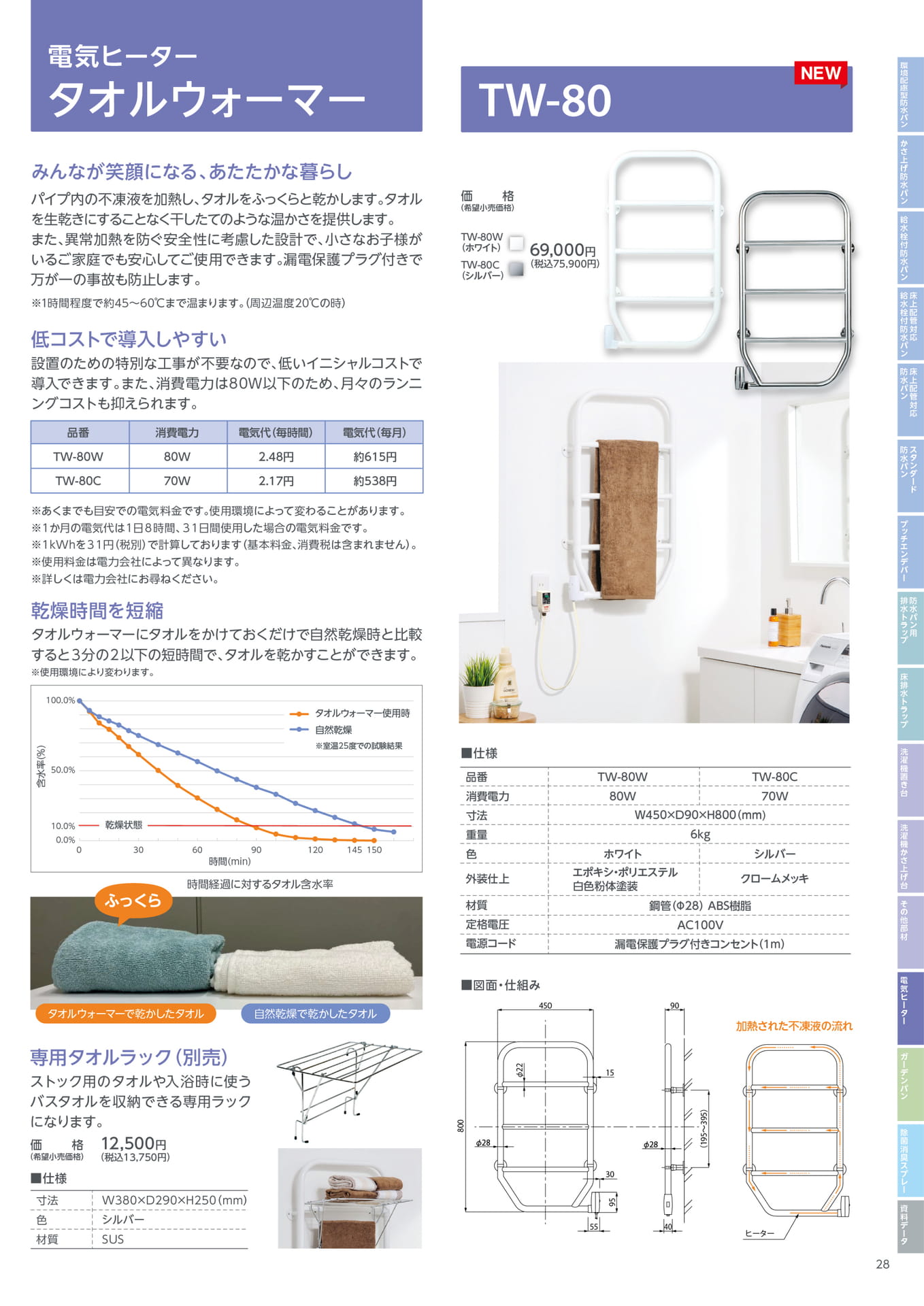 テクノテック 電気ヒーター タオルウォーマー（29ページ目）