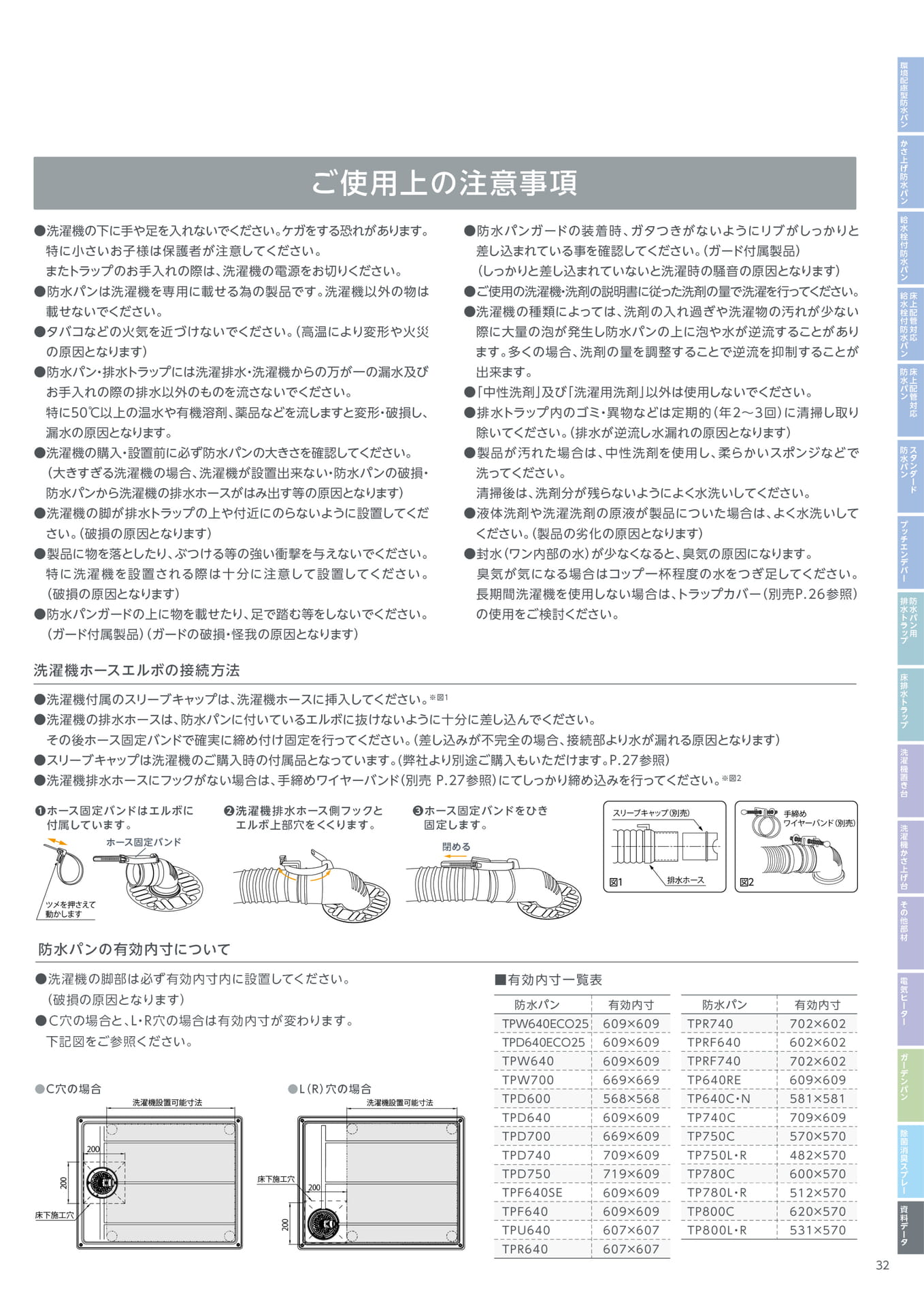 テクノテック ご使用上の注意事項（33ページ目）