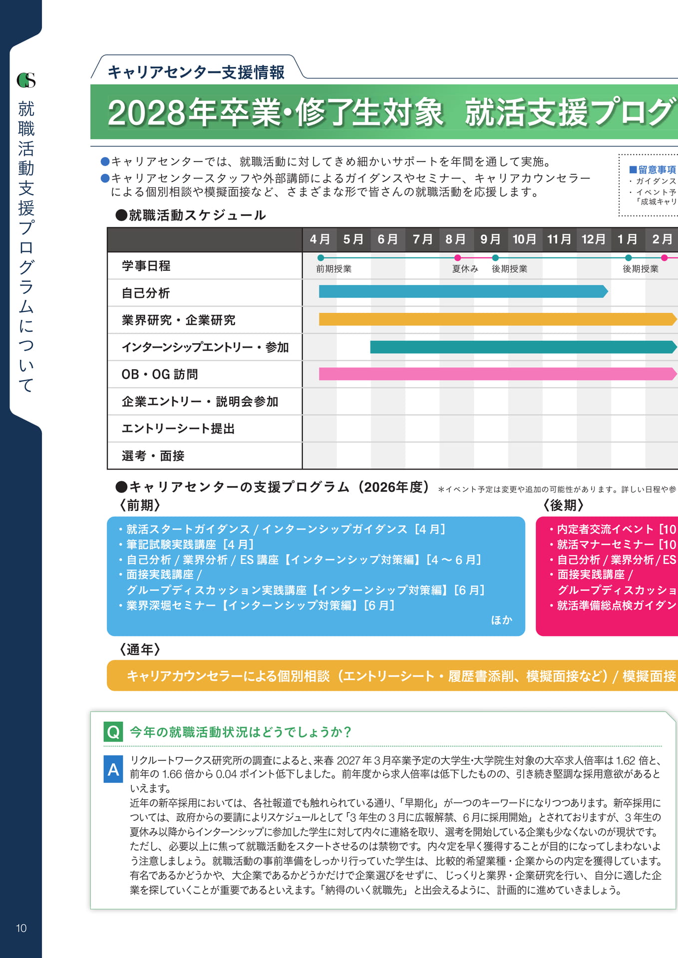 Page 10(10ページ目)