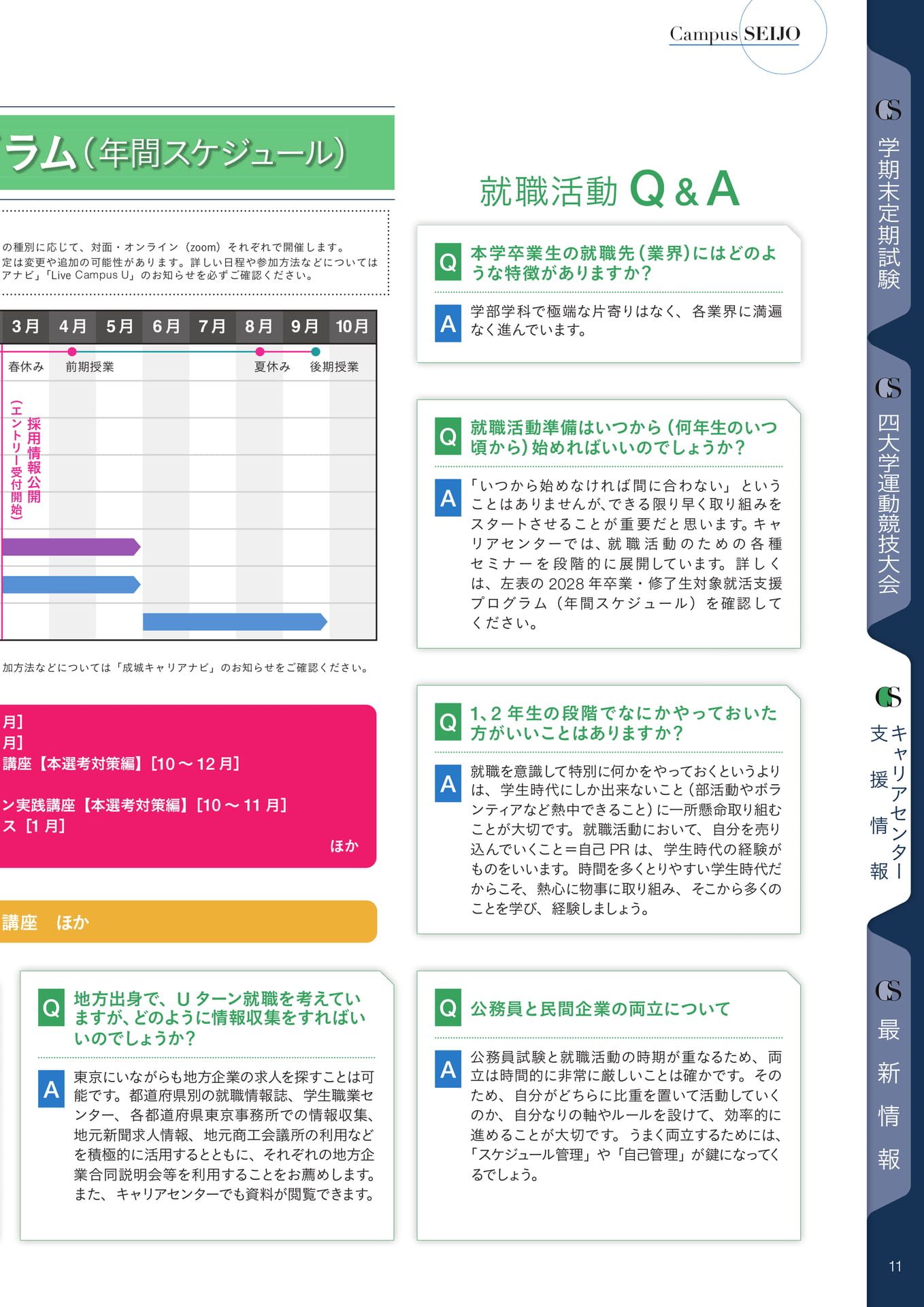 Page 11(11ページ目)