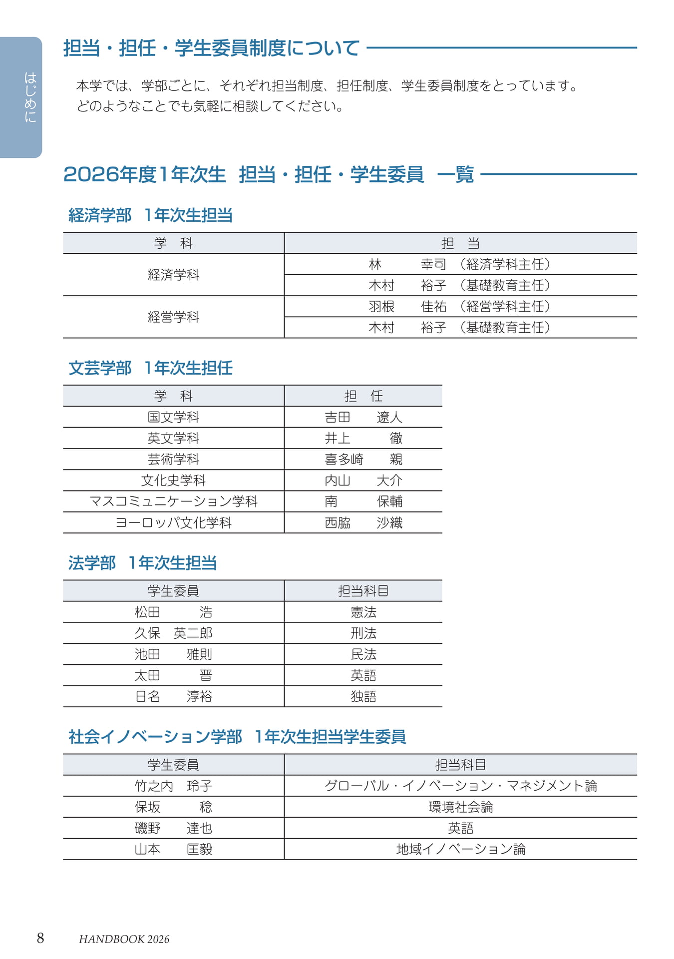 Page 12(12ページ目)