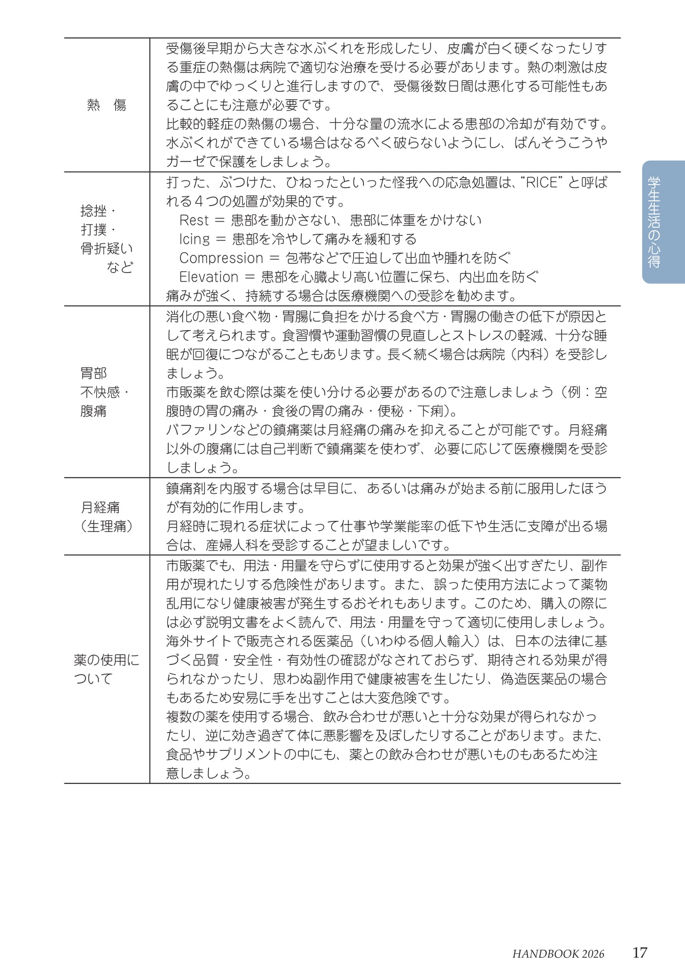 Page 21(21ページ目)
