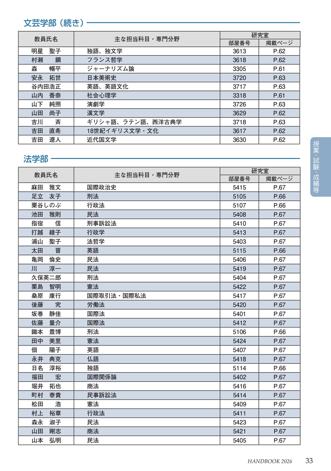 Page 37(37ページ目)
