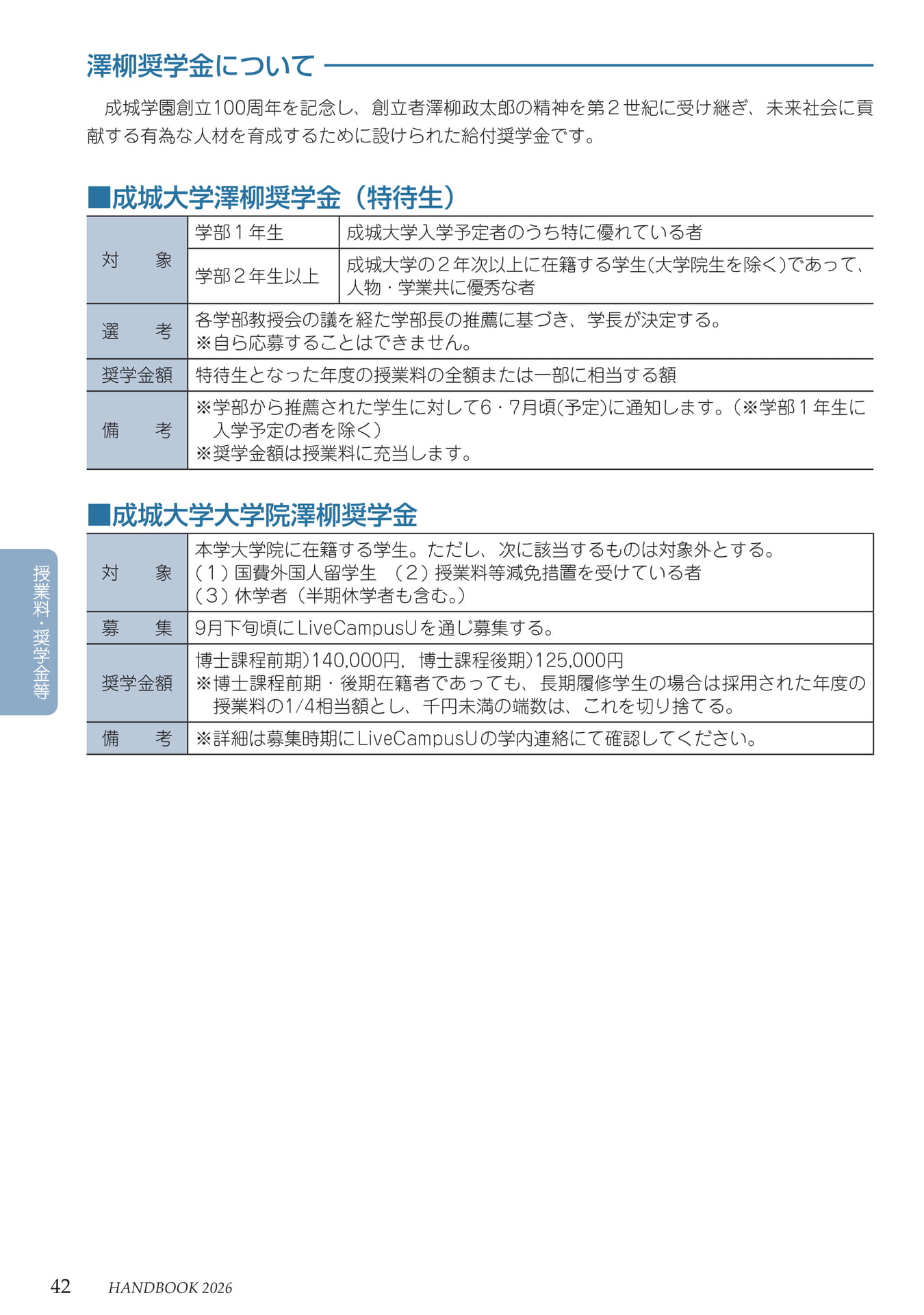 Page 46(46ページ目)