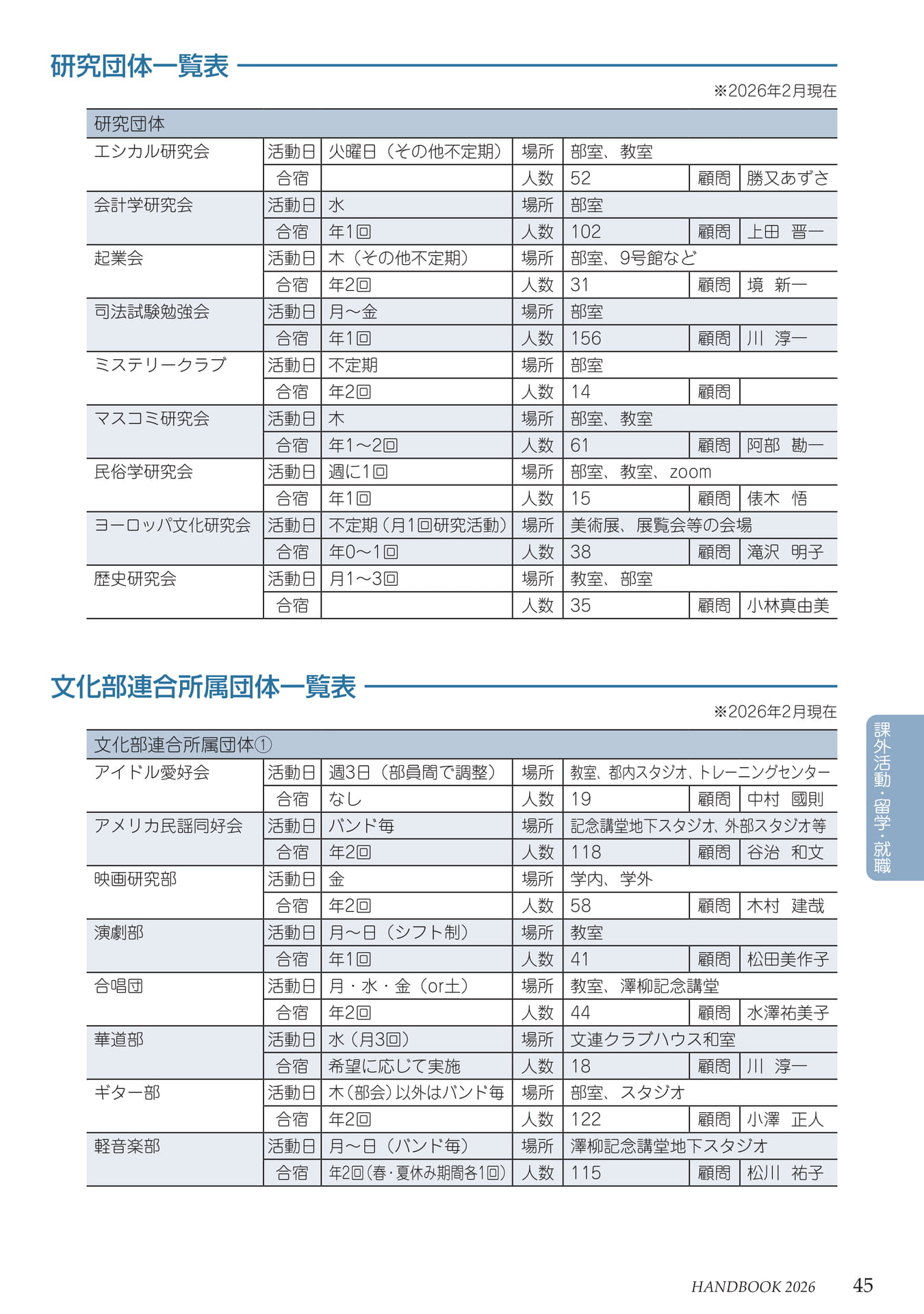 Page 49(49ページ目)