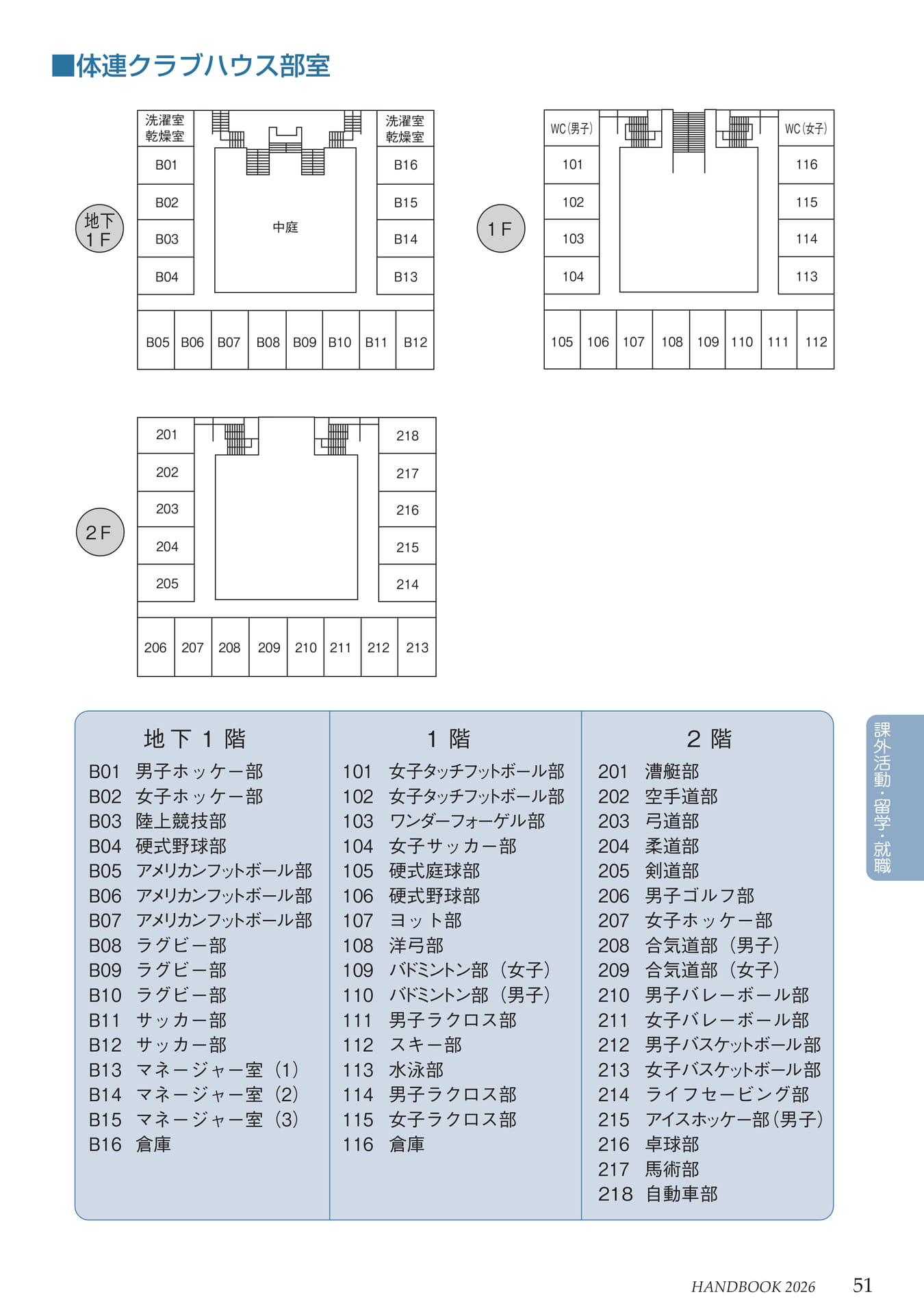 Page 55(55ページ目)