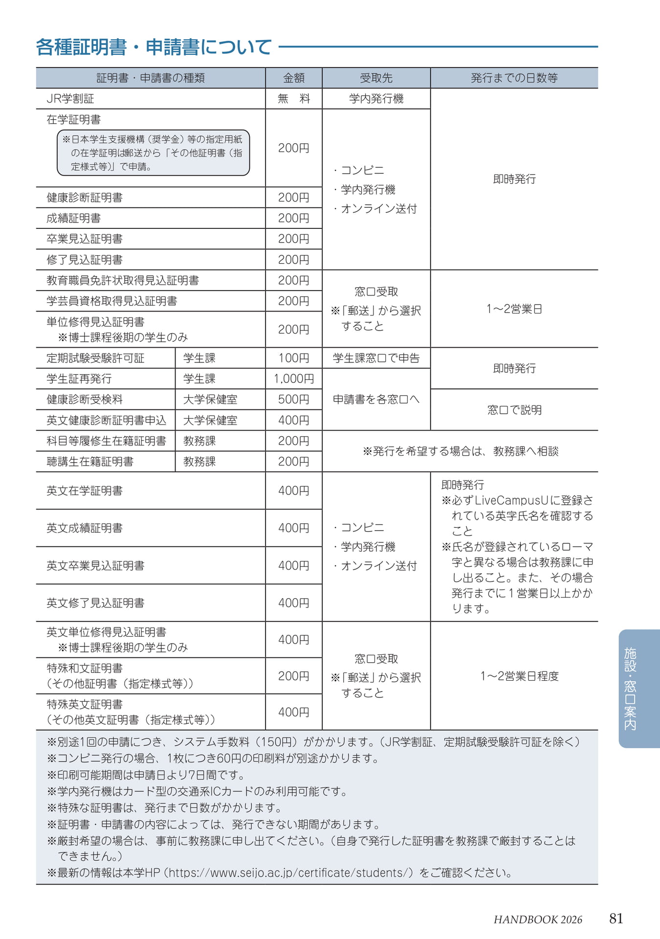 Page 85(85ページ目)