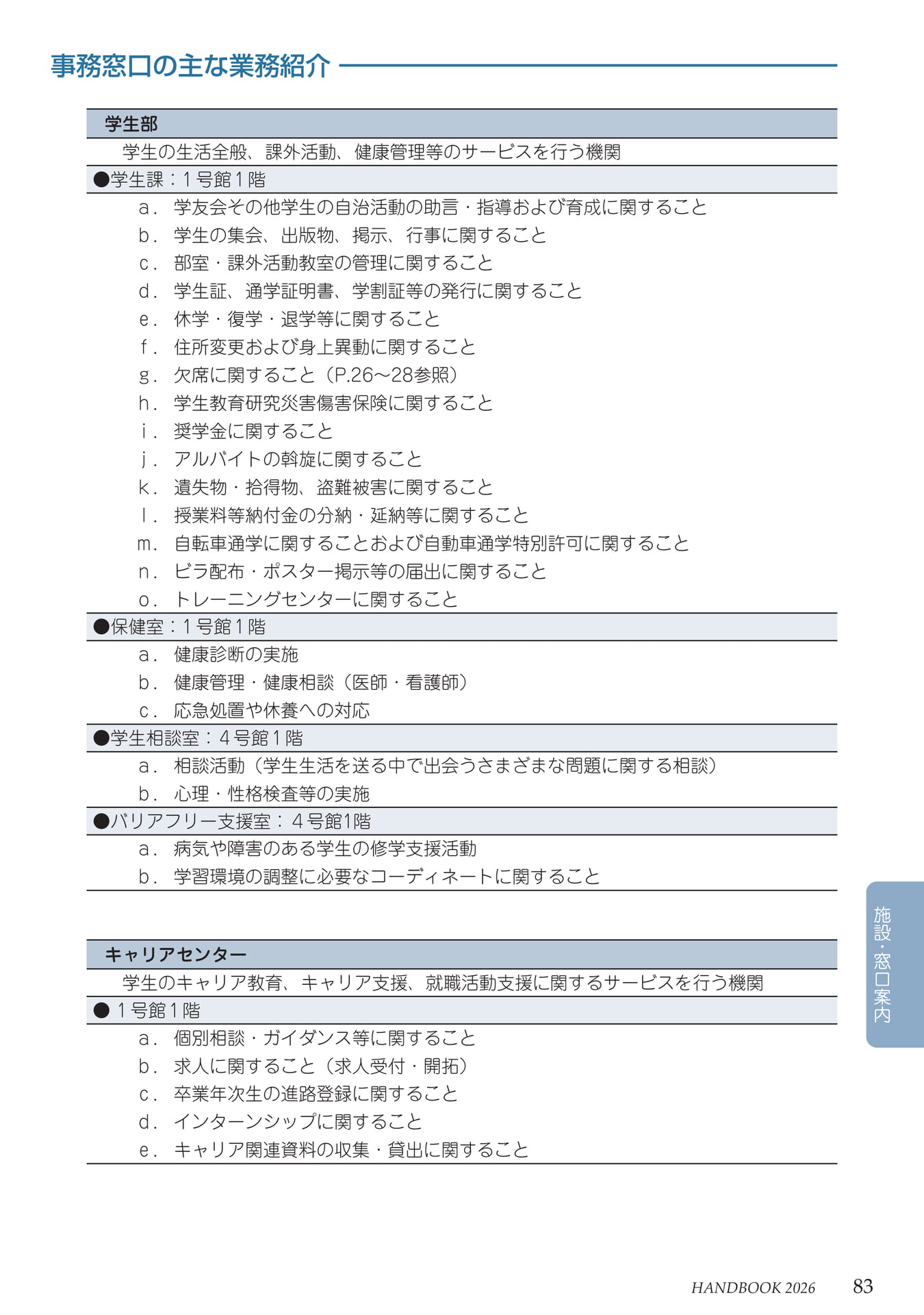 Page 87(87ページ目)