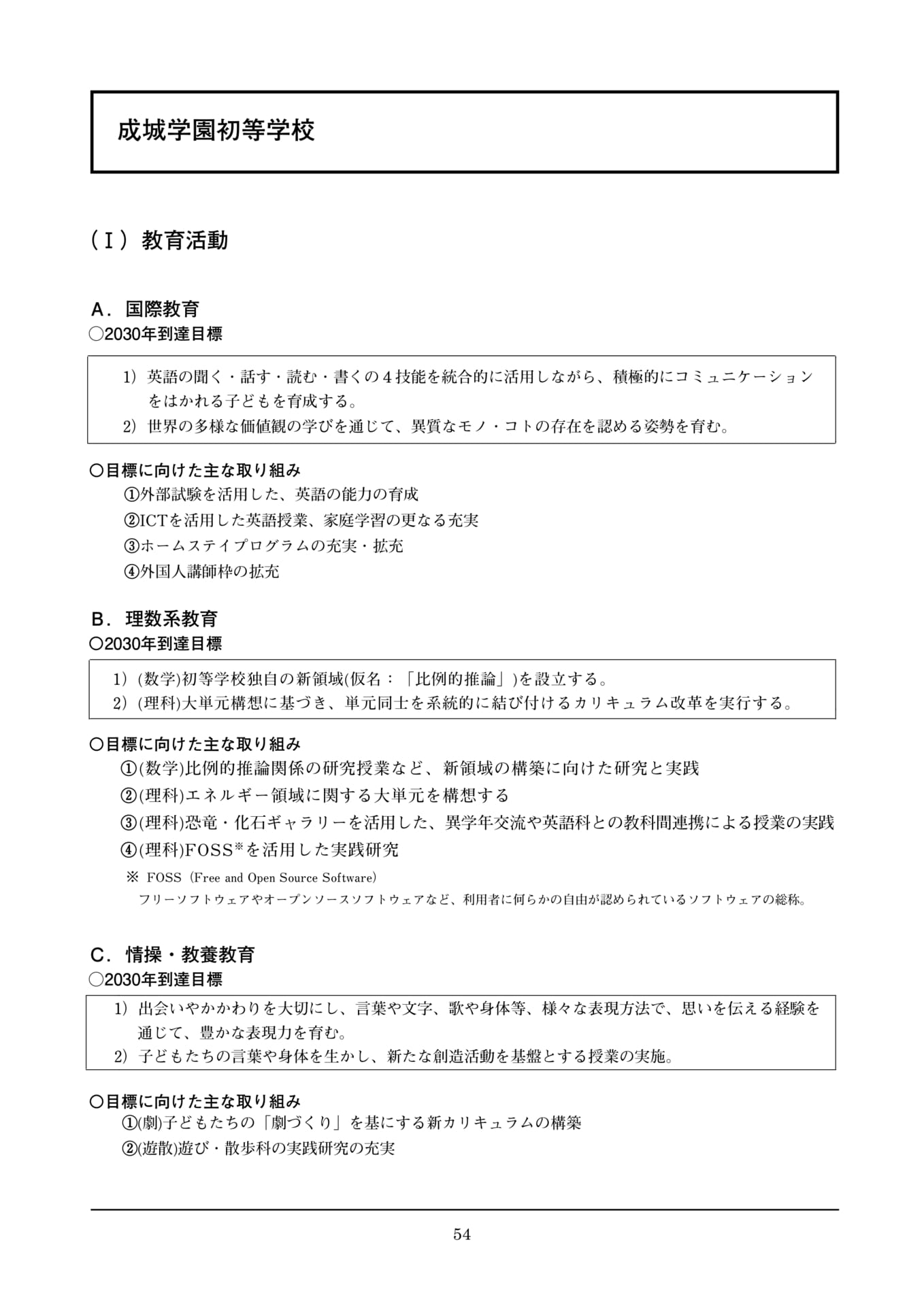 Page 54(54ページ目)