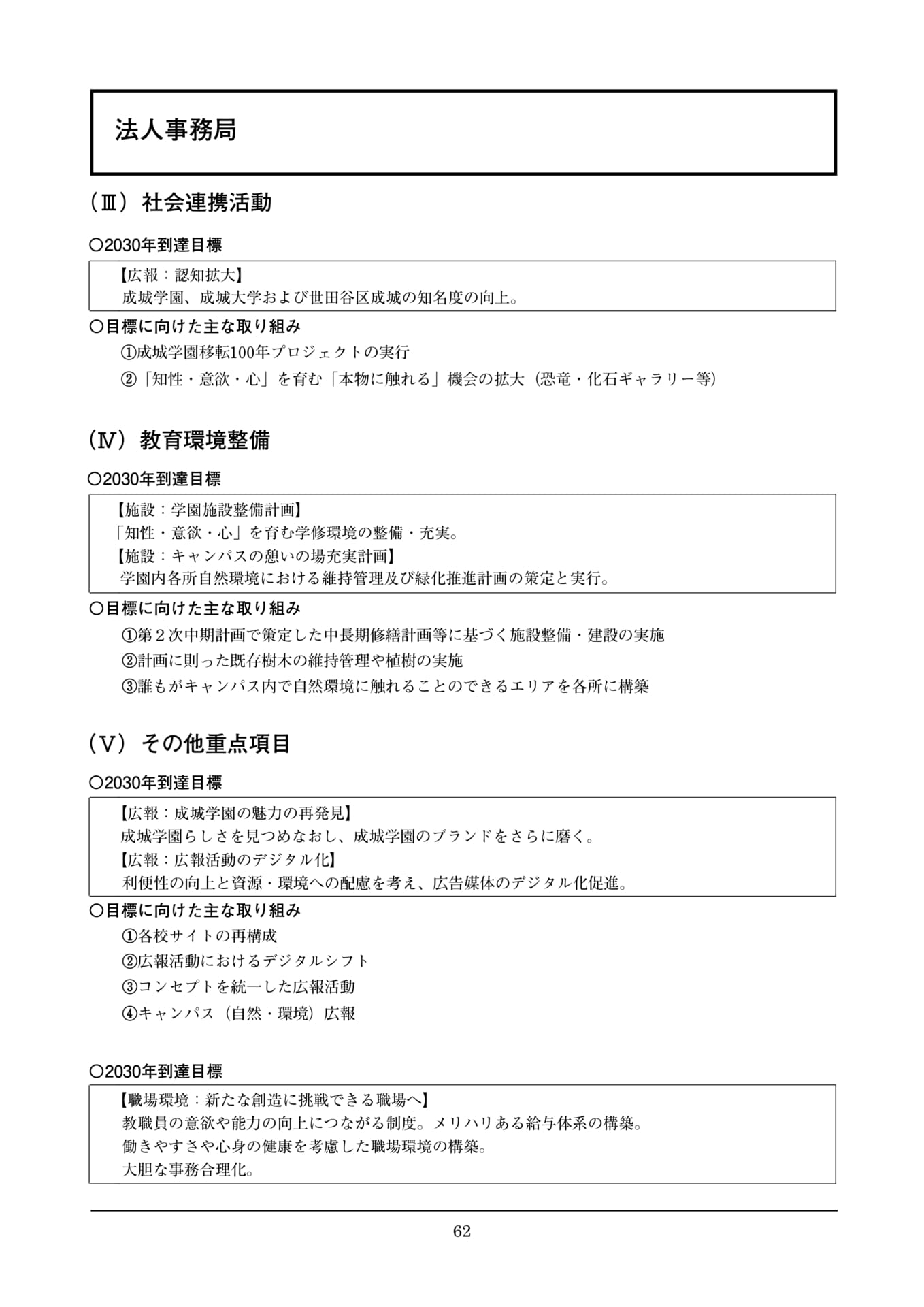 Page 62(62ページ目)
