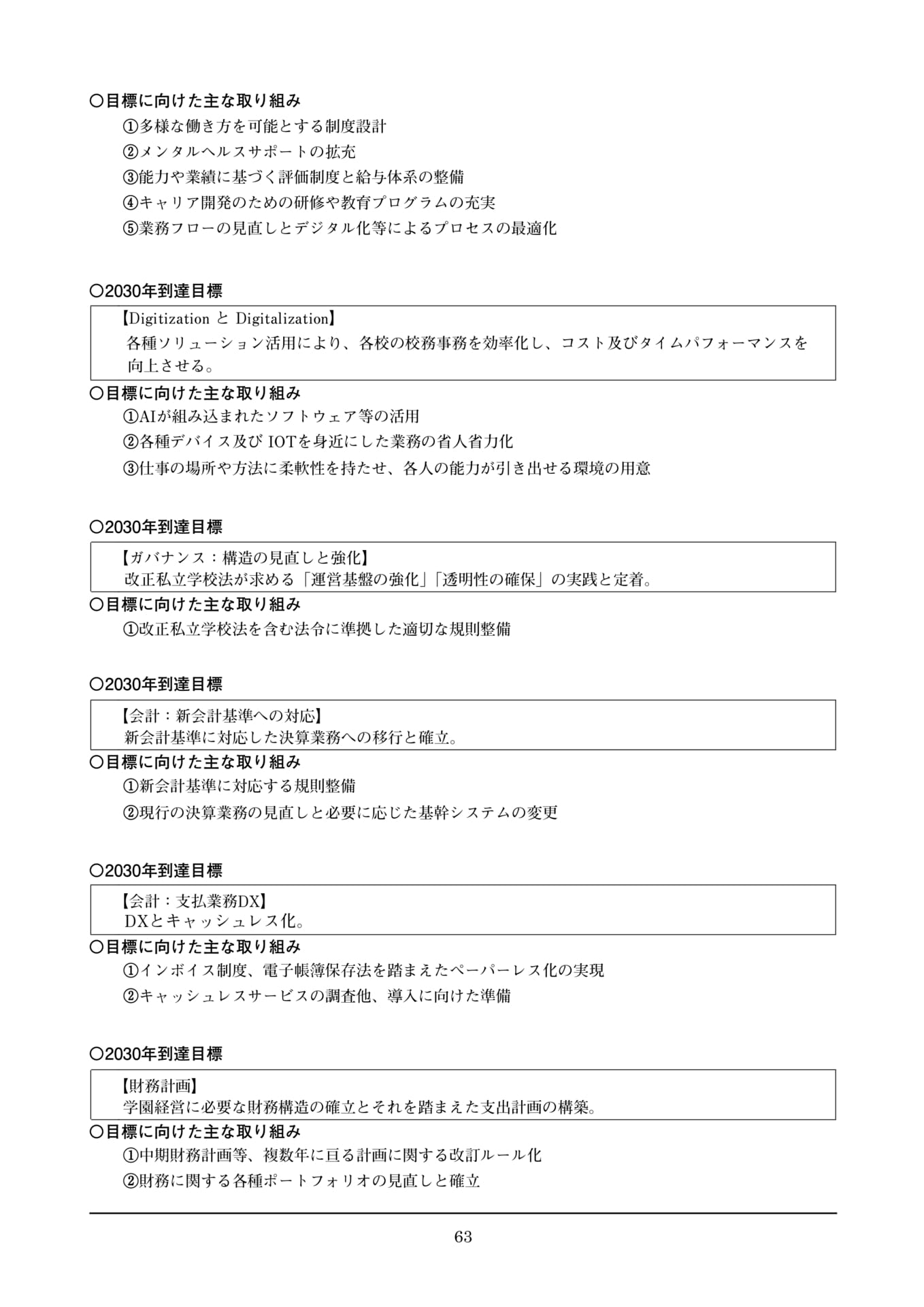 Page 63(63ページ目)
