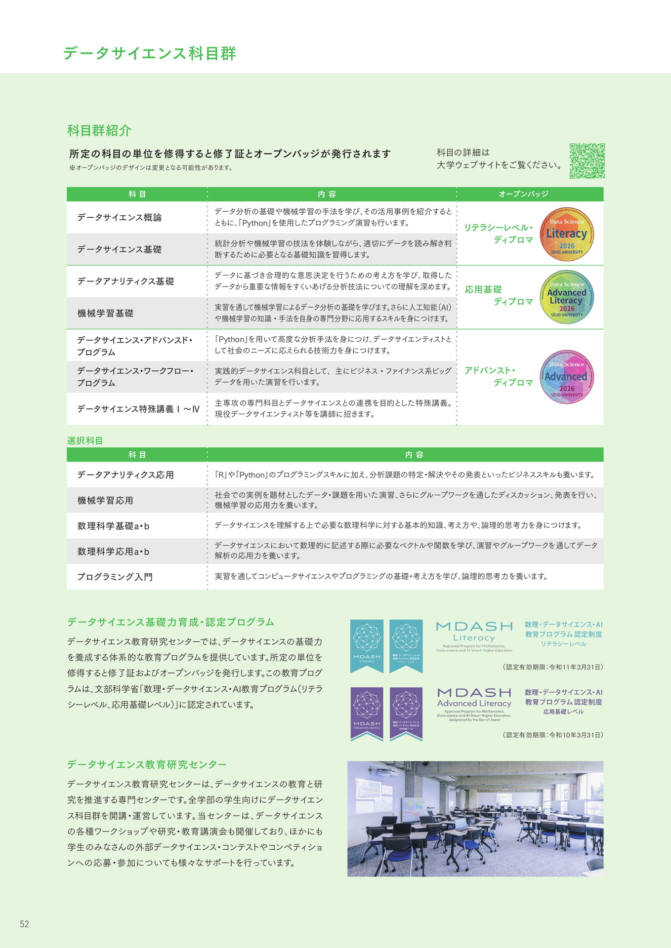 Page 54（54ページ目）