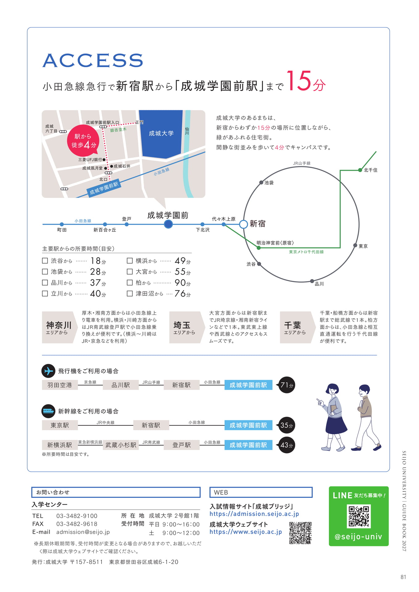Page 83（83ページ目）