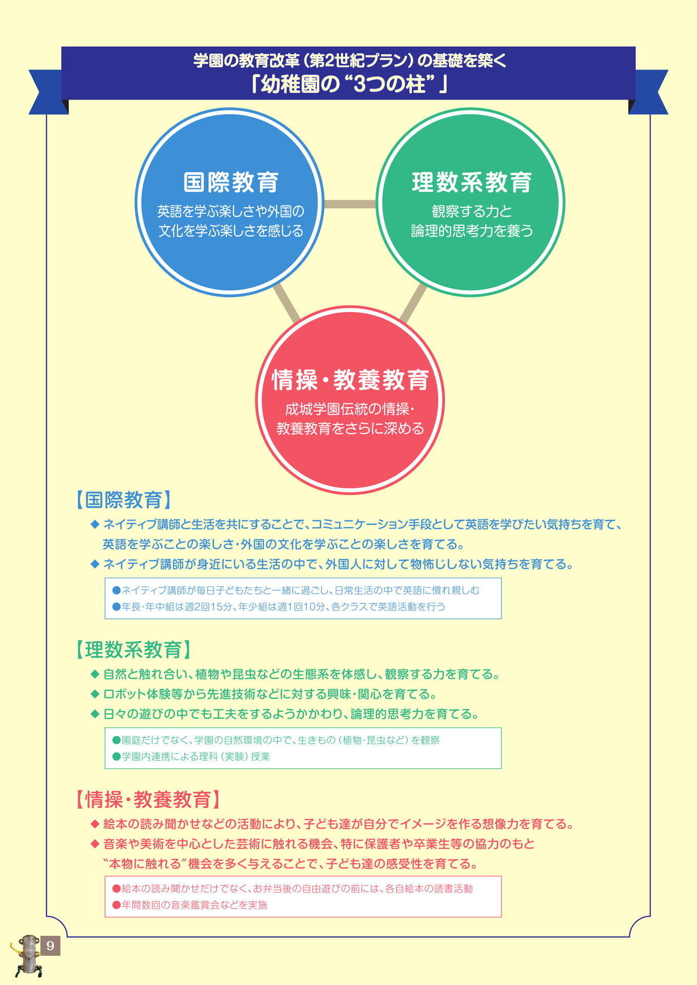Page 10（10ページ目）
