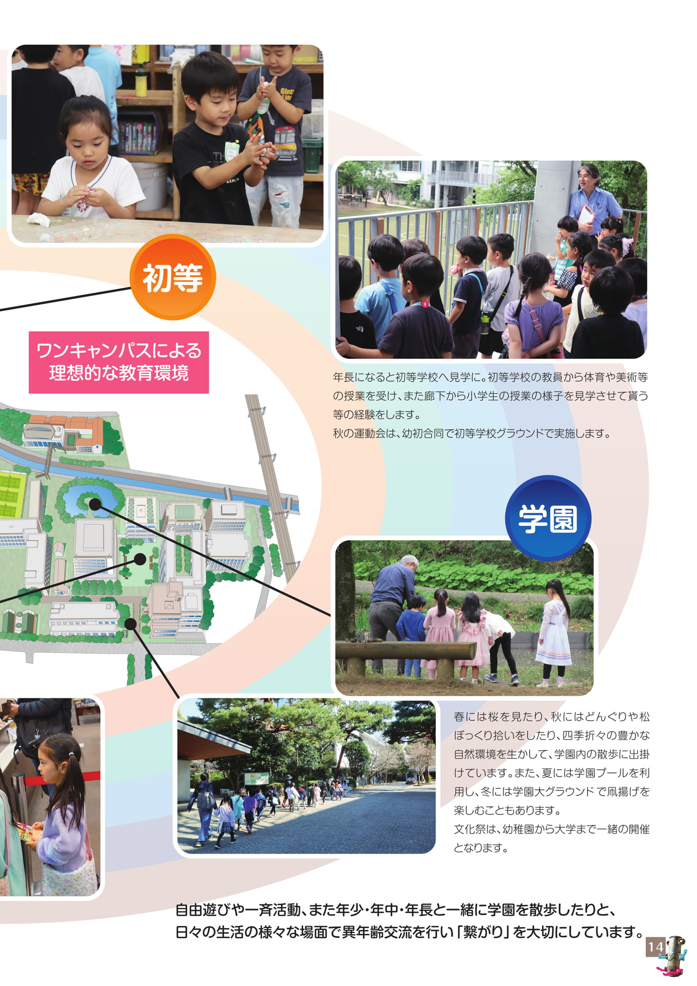 Page 15（15ページ目）