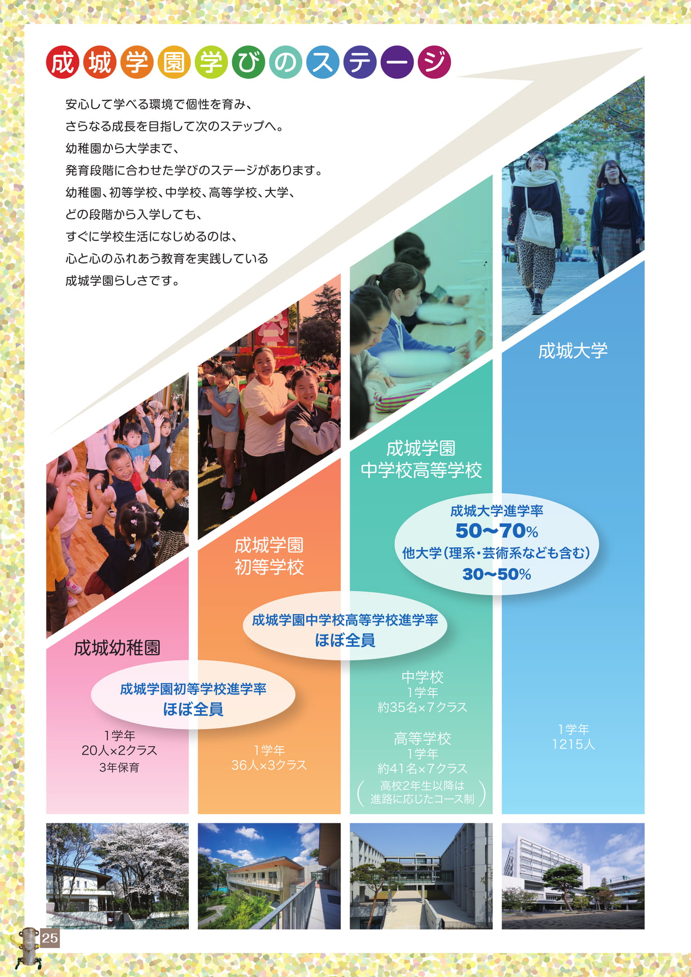 Page 26（26ページ目）