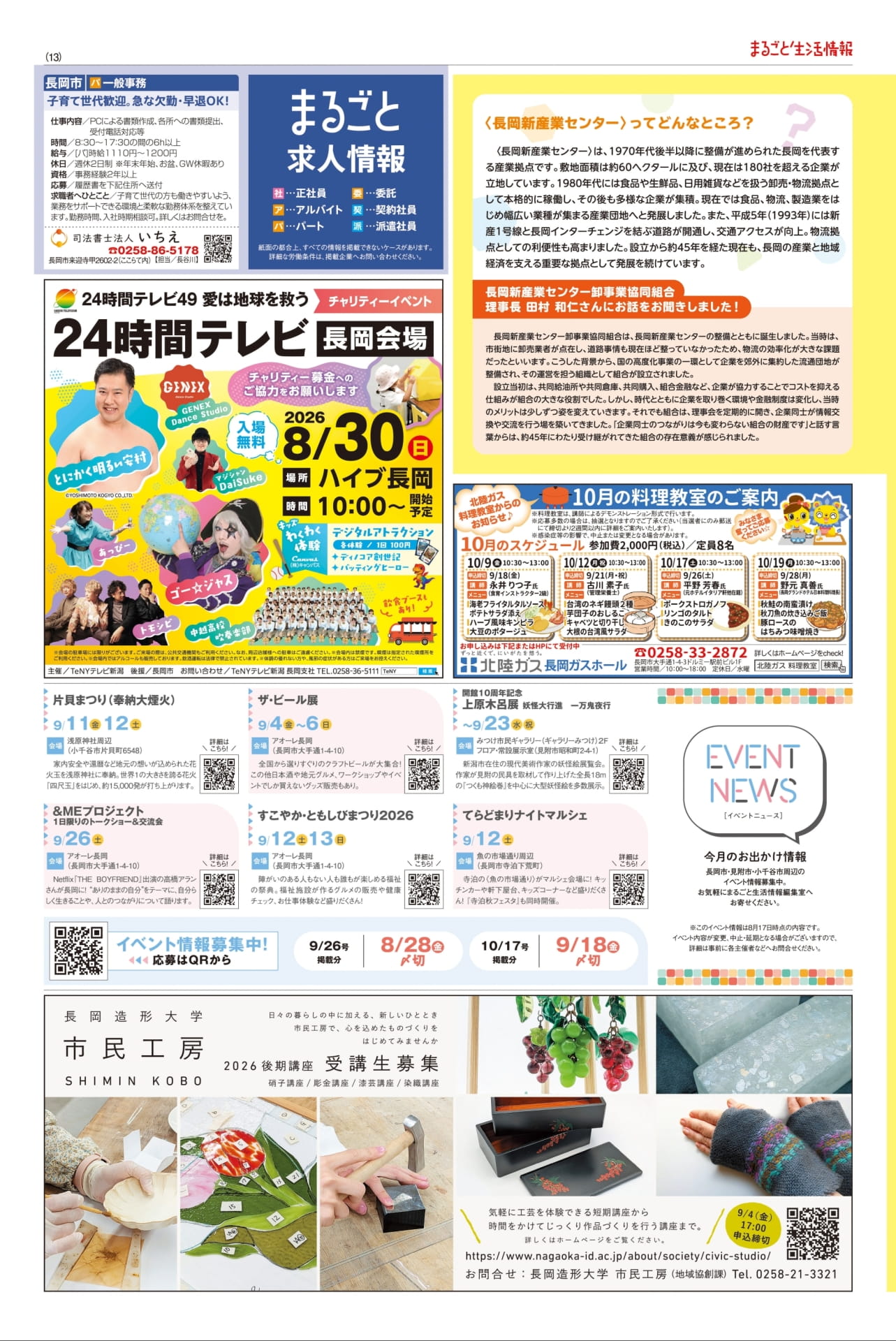 求人情報(13ページ目)