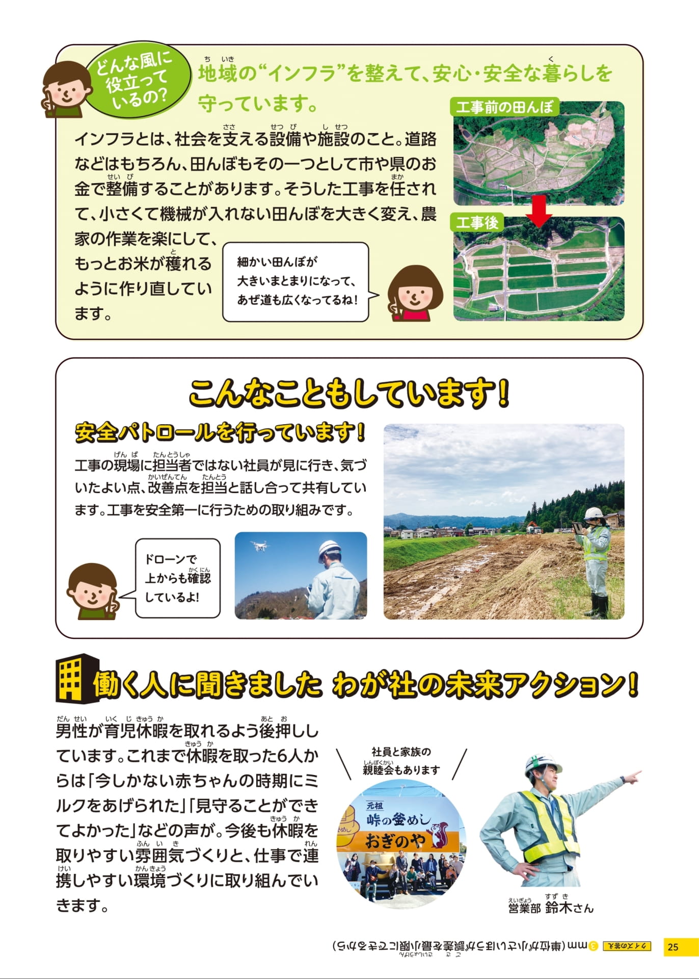 Page 25（25ページ目）